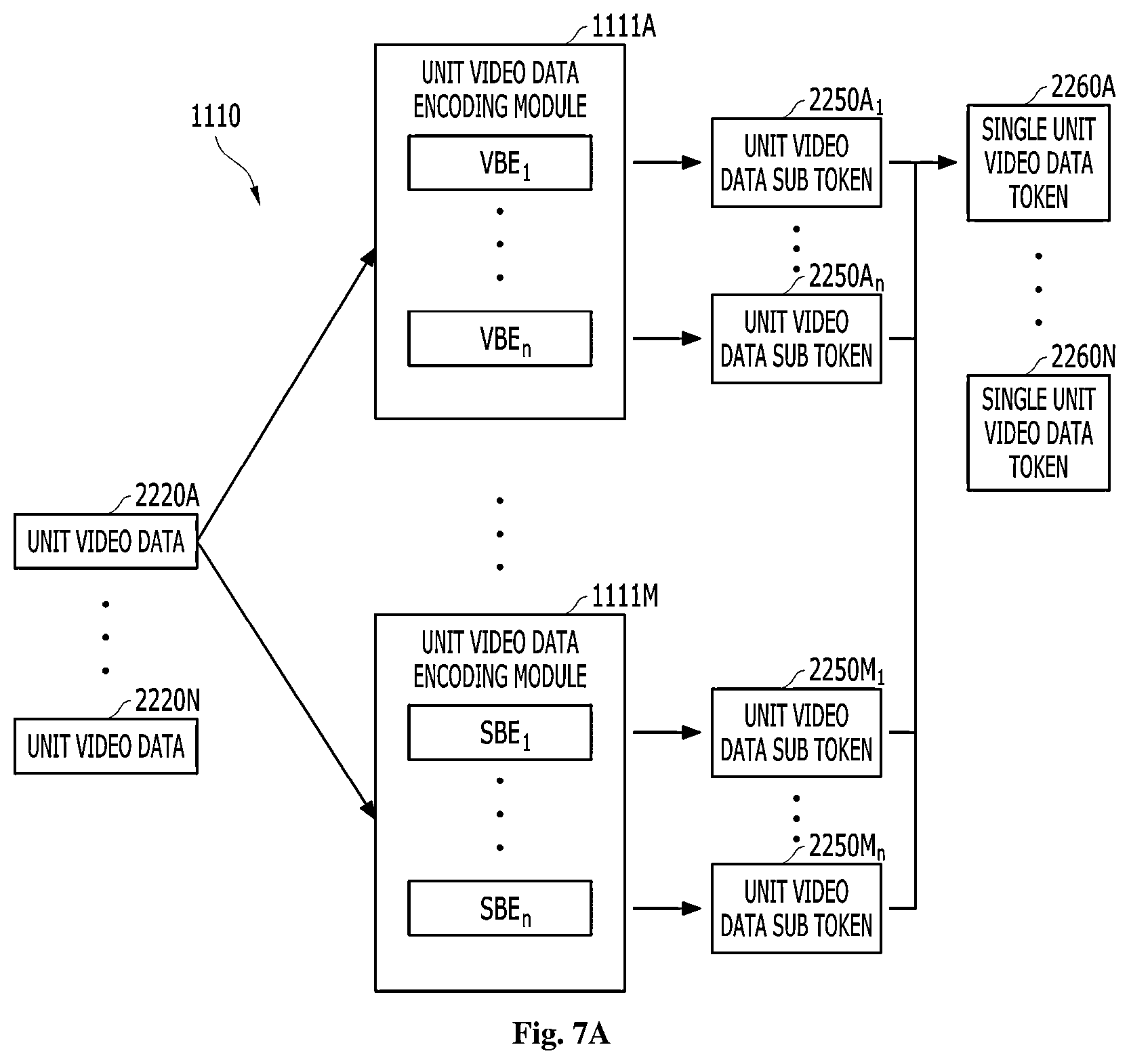 Patent US12579188 Figure 5 – Video retrieval method and apparatus using post processing on segmented videos