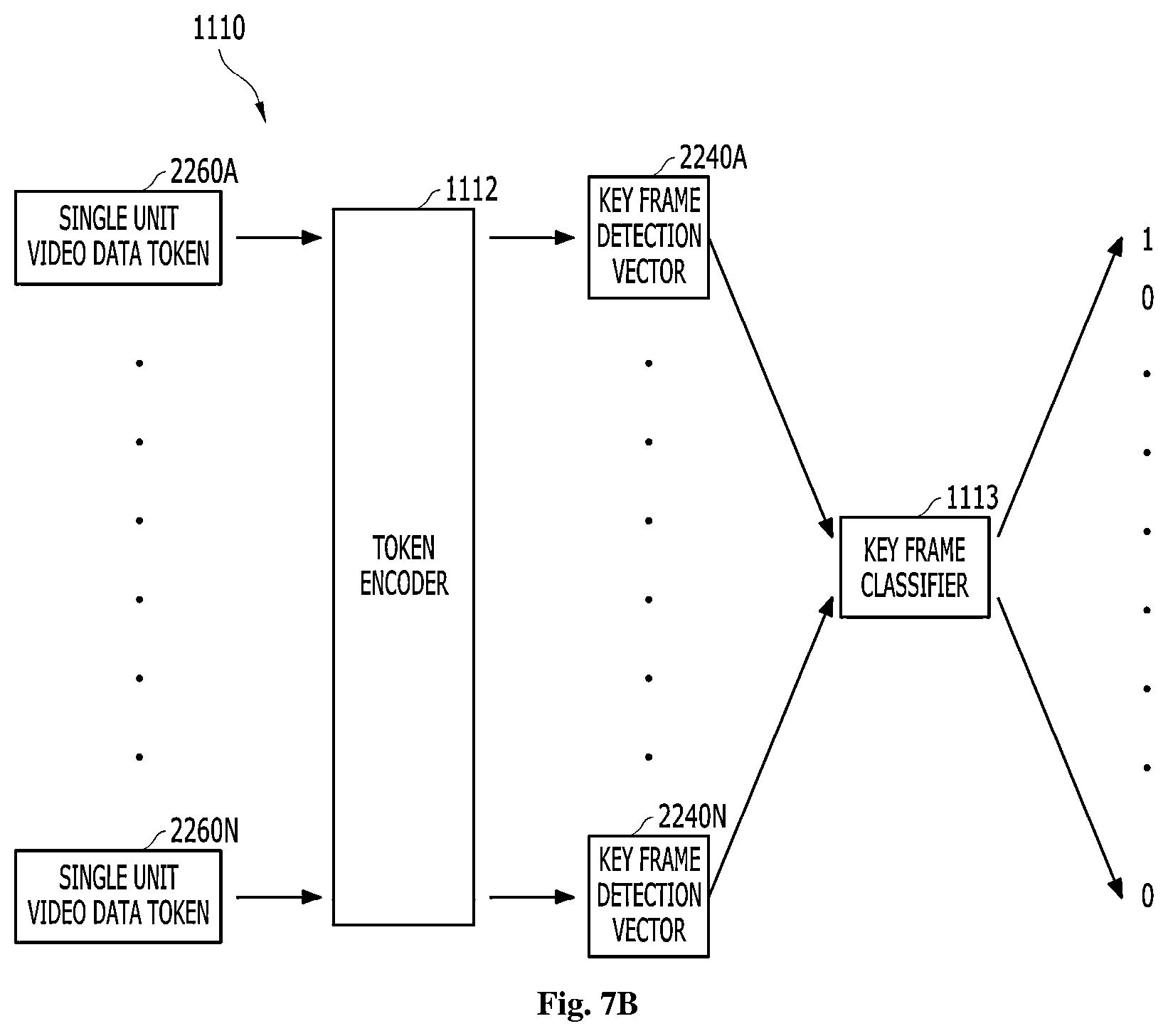 Patent US12579188 Figure 6 – Video retrieval method and apparatus using post processing on segmented videos