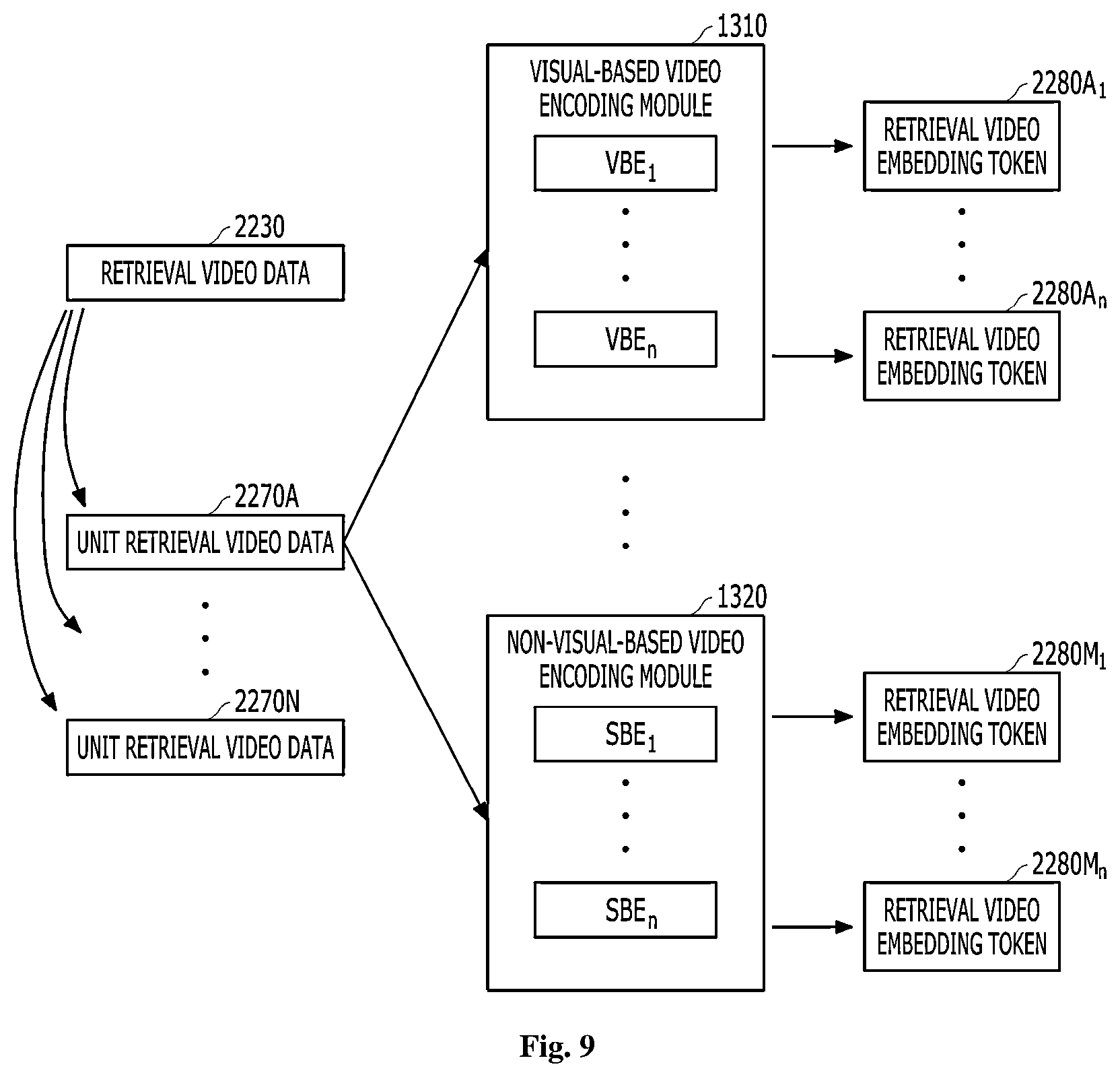 Patent US12579188 Figure 8 – Video retrieval method and apparatus using post processing on segmented videos