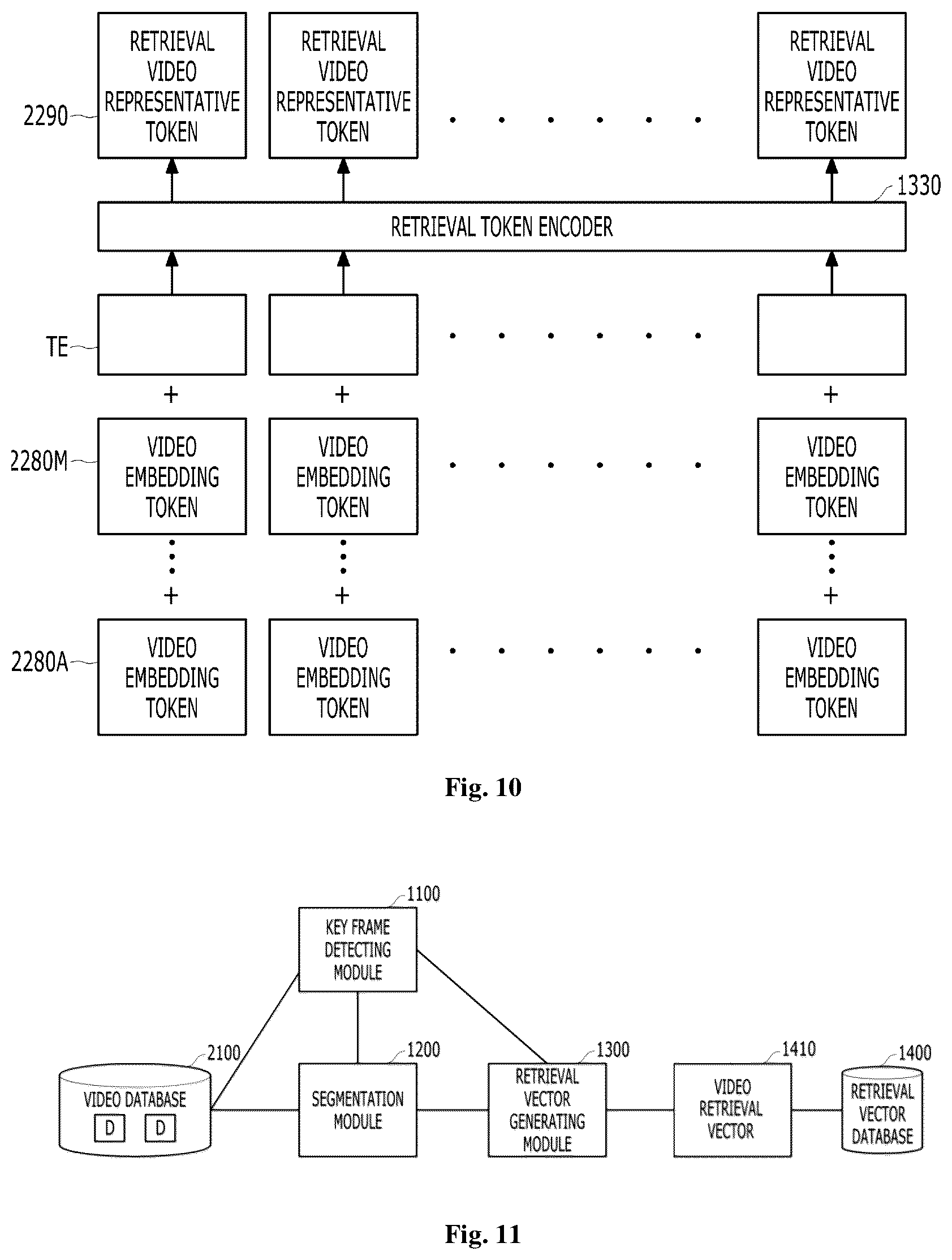 Patent US12579188 Figure 9 – Video retrieval method and apparatus using post processing on segmented videos