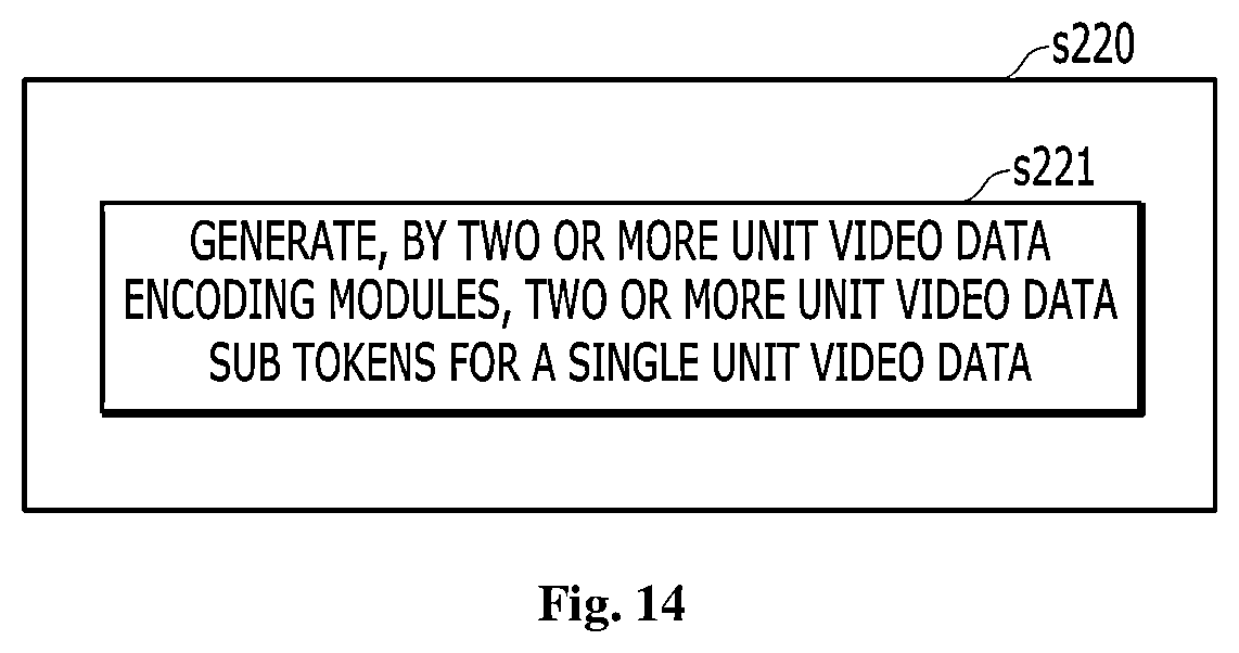 Patent US12579188 Figure 12 – Video retrieval method and apparatus using post processing on segmented videos