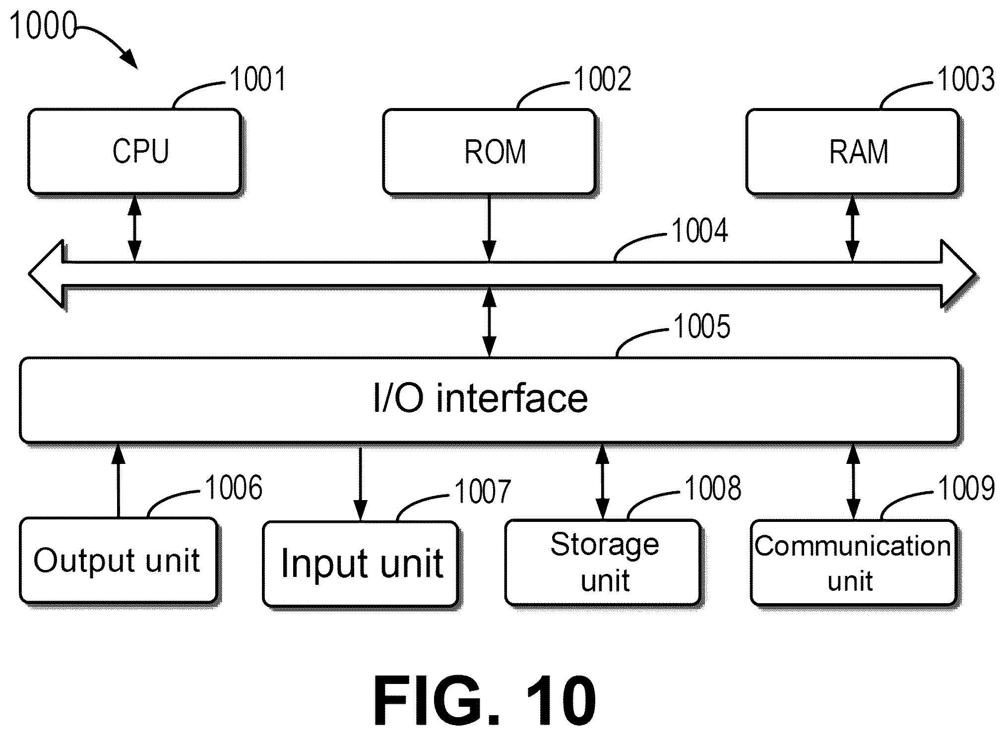 Patent US12579189 Figure 10 – Method, device, and computer program product for generating object identifier