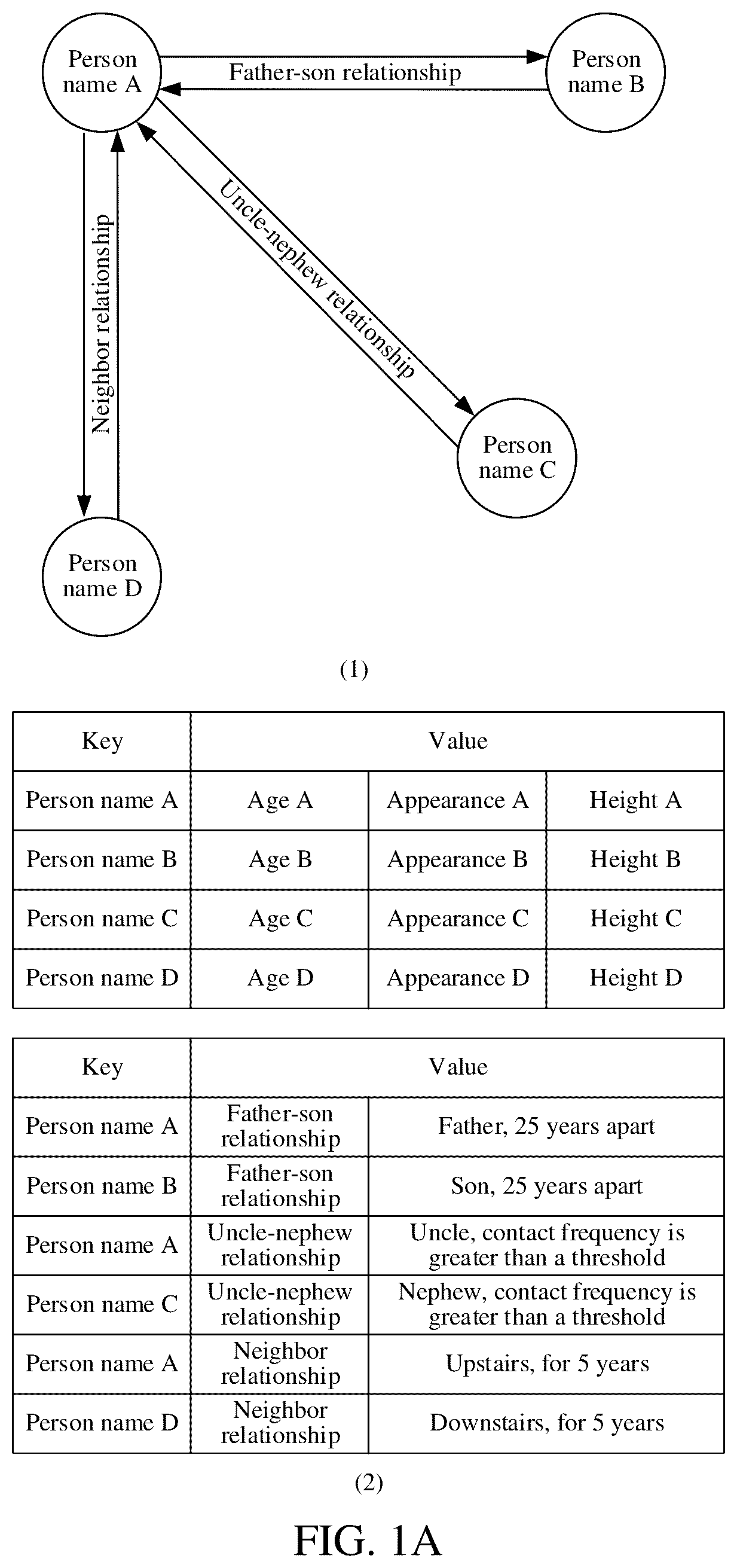 Patent US12579190 — Data storage method and apparatus, computer device, product, and storage medium — Figure 1