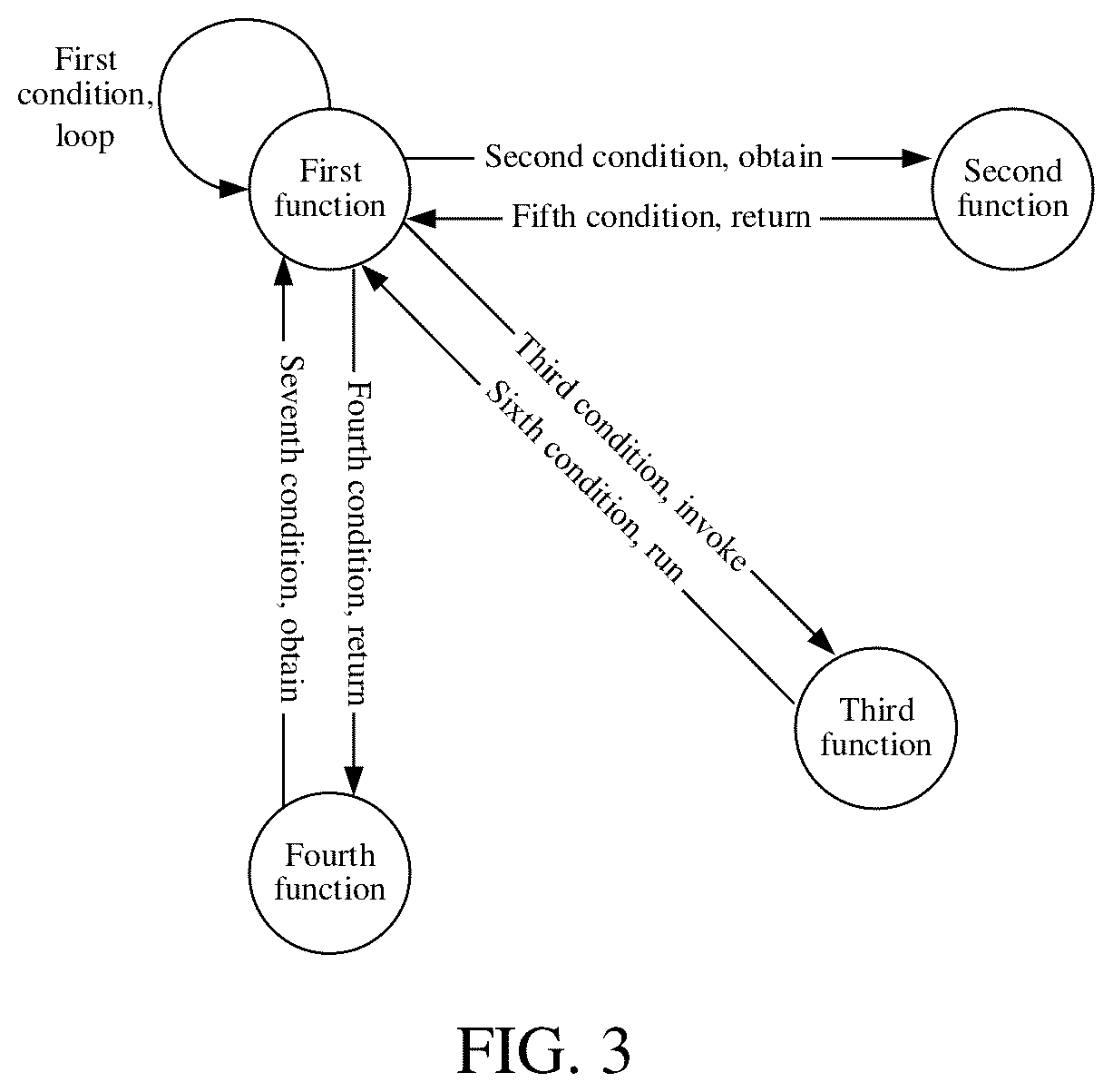 Patent US12579190 Figure 4 – Data storage method and apparatus, computer device, product, and storage medium