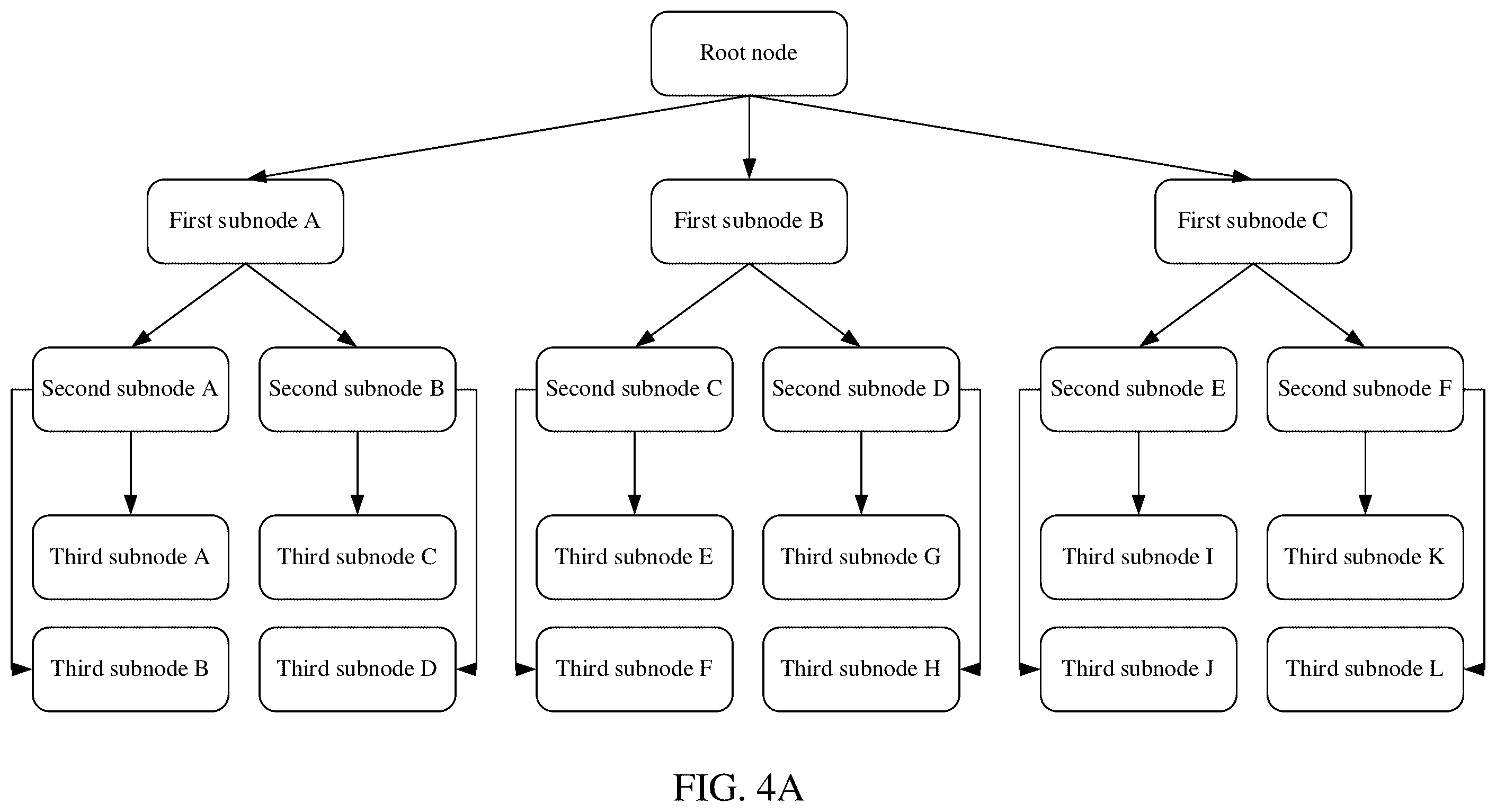 Patent US12579190 Figure 5 – Data storage method and apparatus, computer device, product, and storage medium