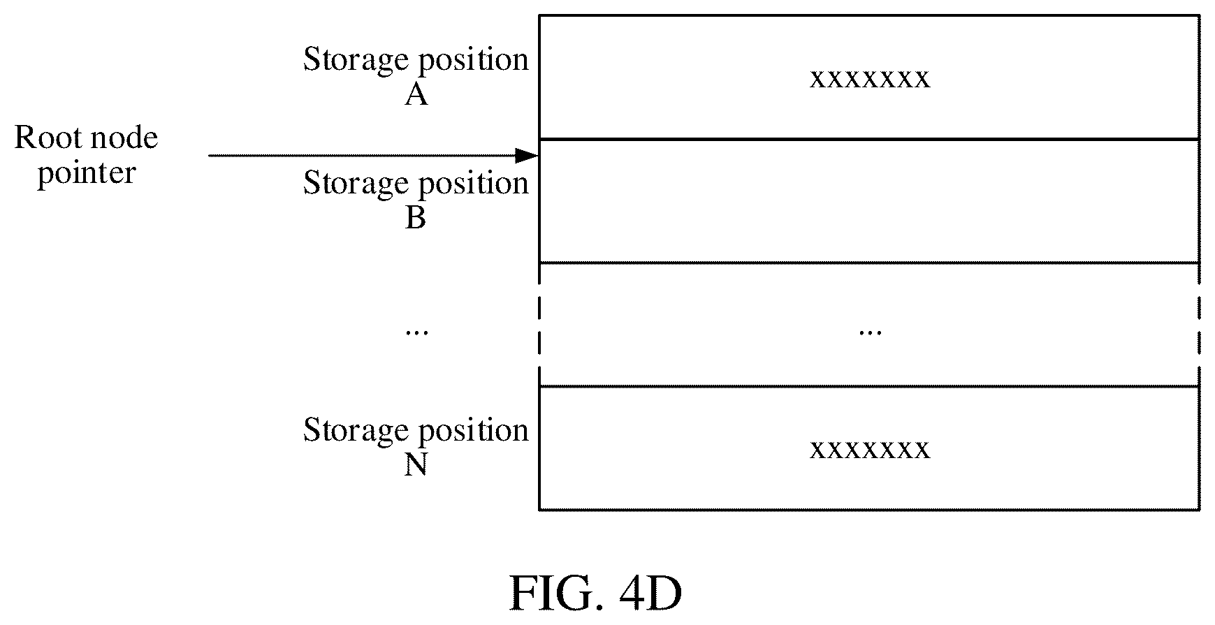 Patent US12579190 Figure 8 – Data storage method and apparatus, computer device, product, and storage medium