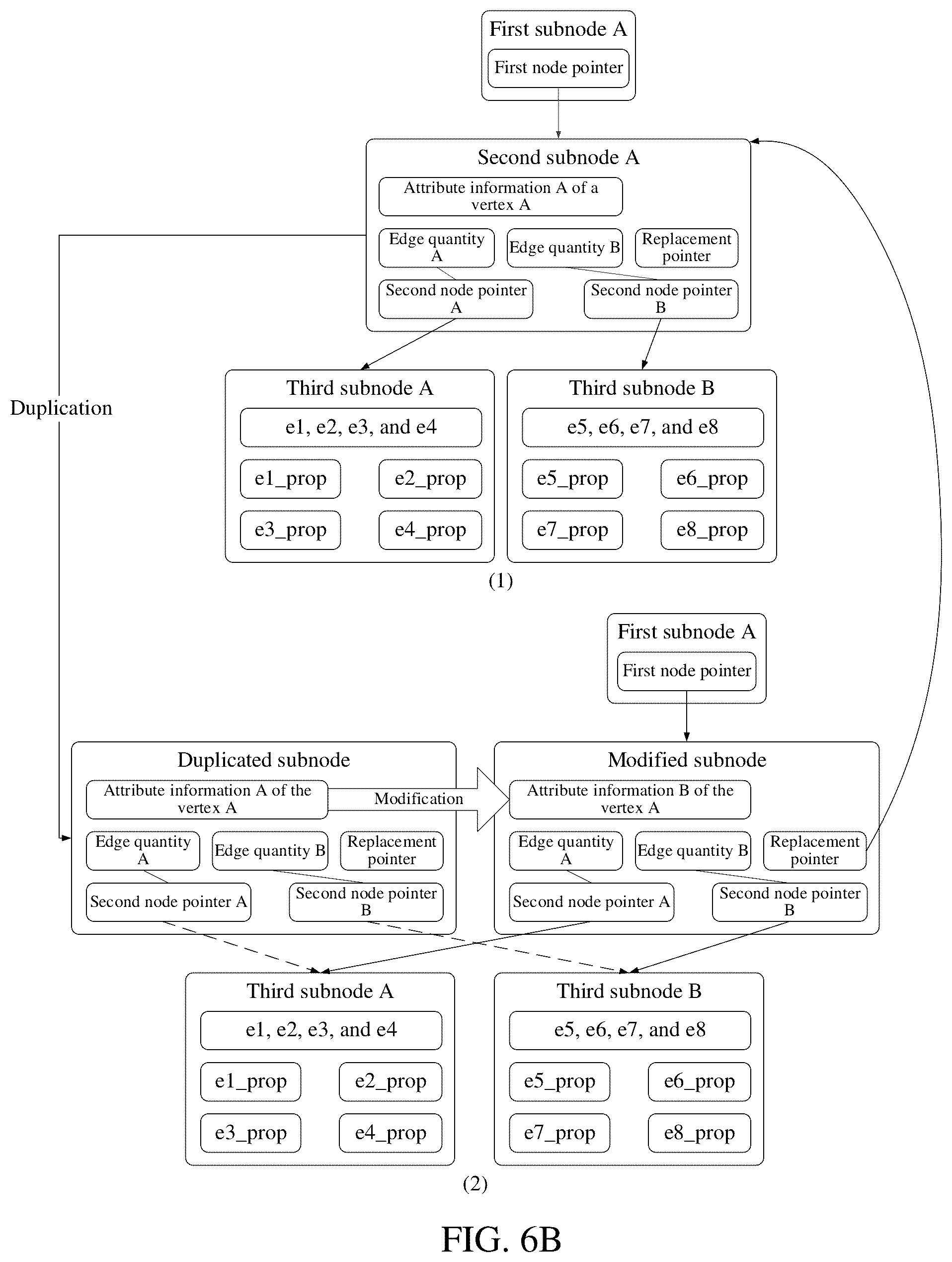 Patent US12579190 Figure 18 – Data storage method and apparatus, computer device, product, and storage medium