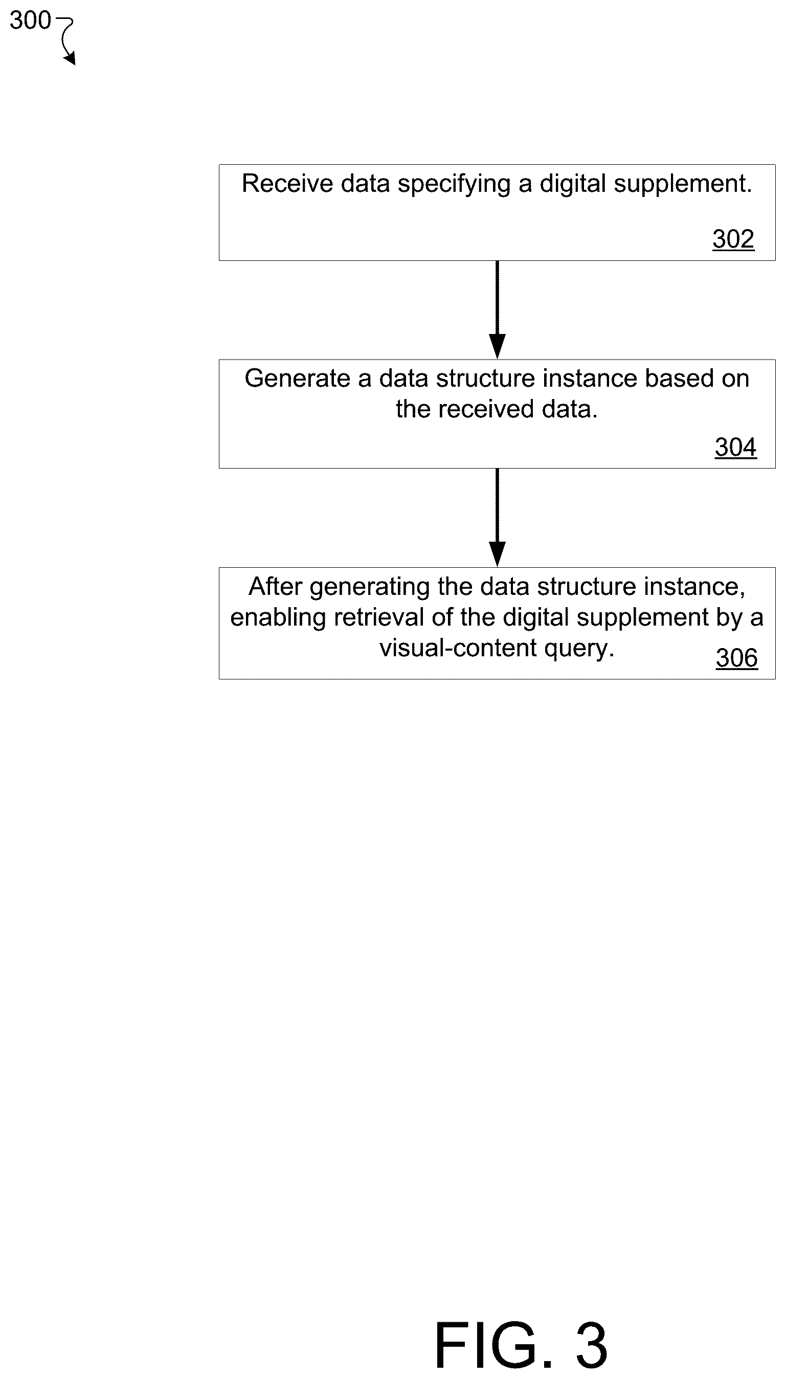 Patent US12579194 Figure 3 – Digital supplement association and retrieval for visual search