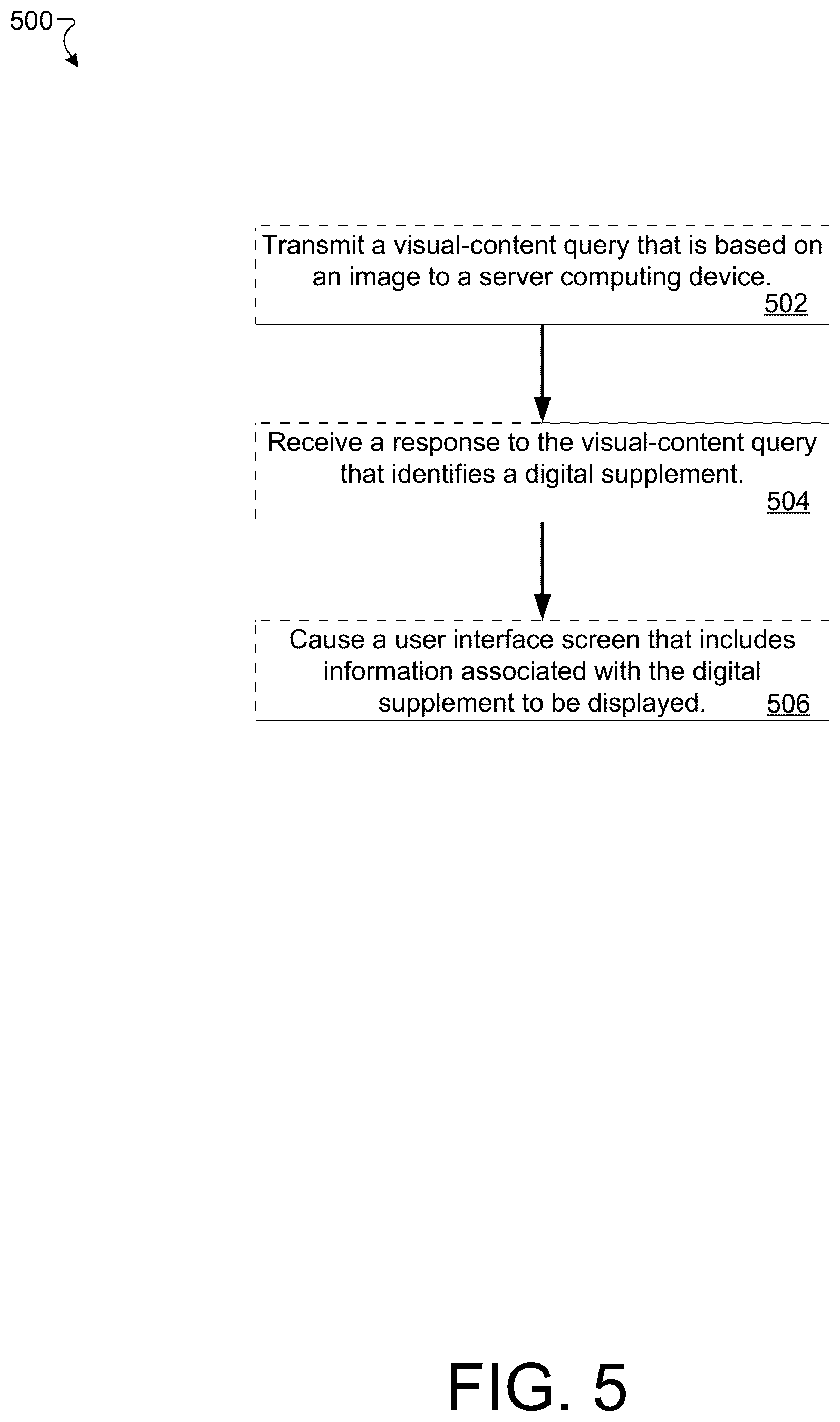 Patent US12579194 Figure 5 – Digital supplement association and retrieval for visual search