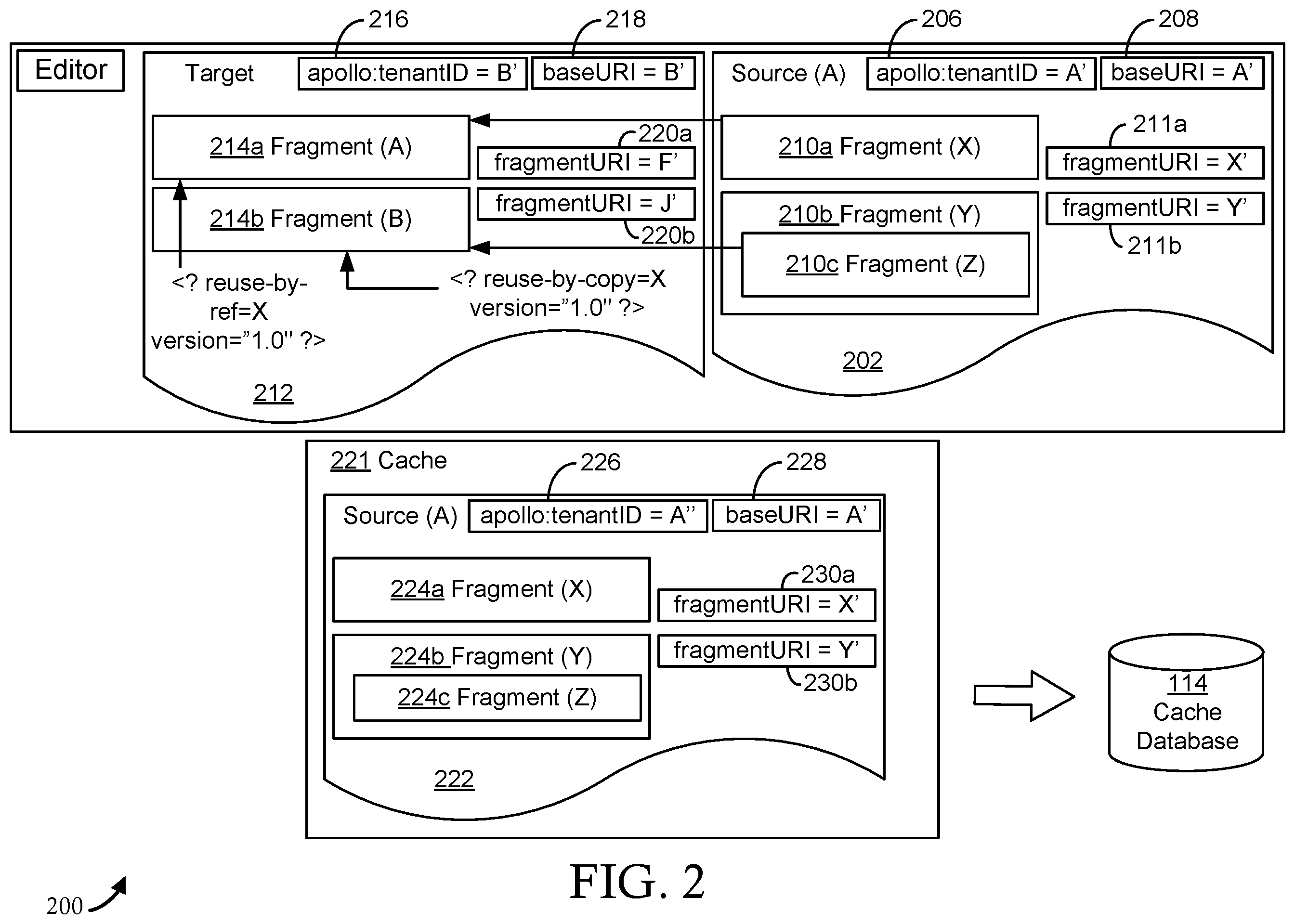 Patent US12579199 Figure 2 – Systems and methods for tracking document reuse and automatically updating document fragments across one or more platforms