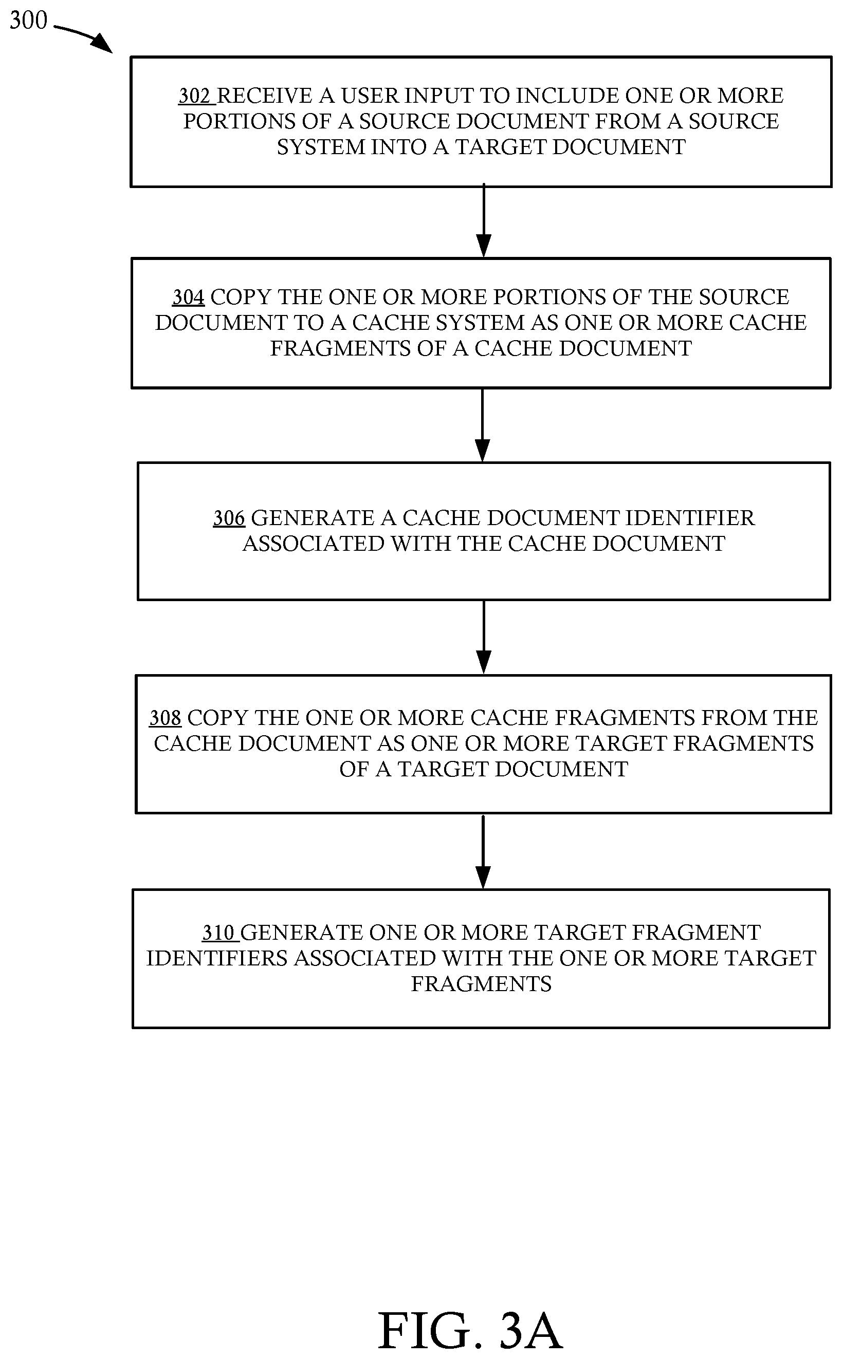 Patent US12579199 Figure 3 – Systems and methods for tracking document reuse and automatically updating document fragments across one or more platforms