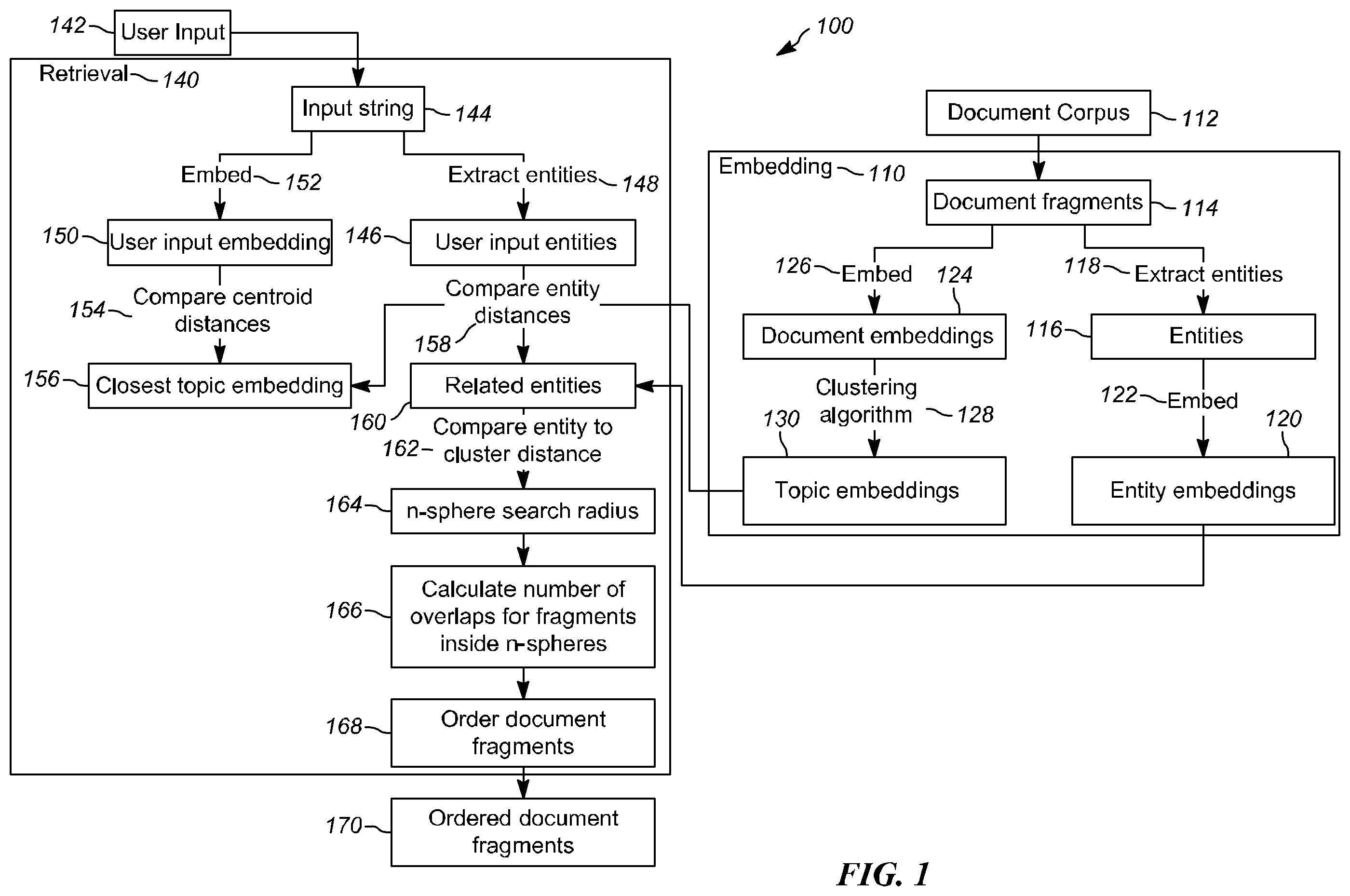 Patent US12579200 Figure 1 – Ambiguous-agnostic context disambiguation