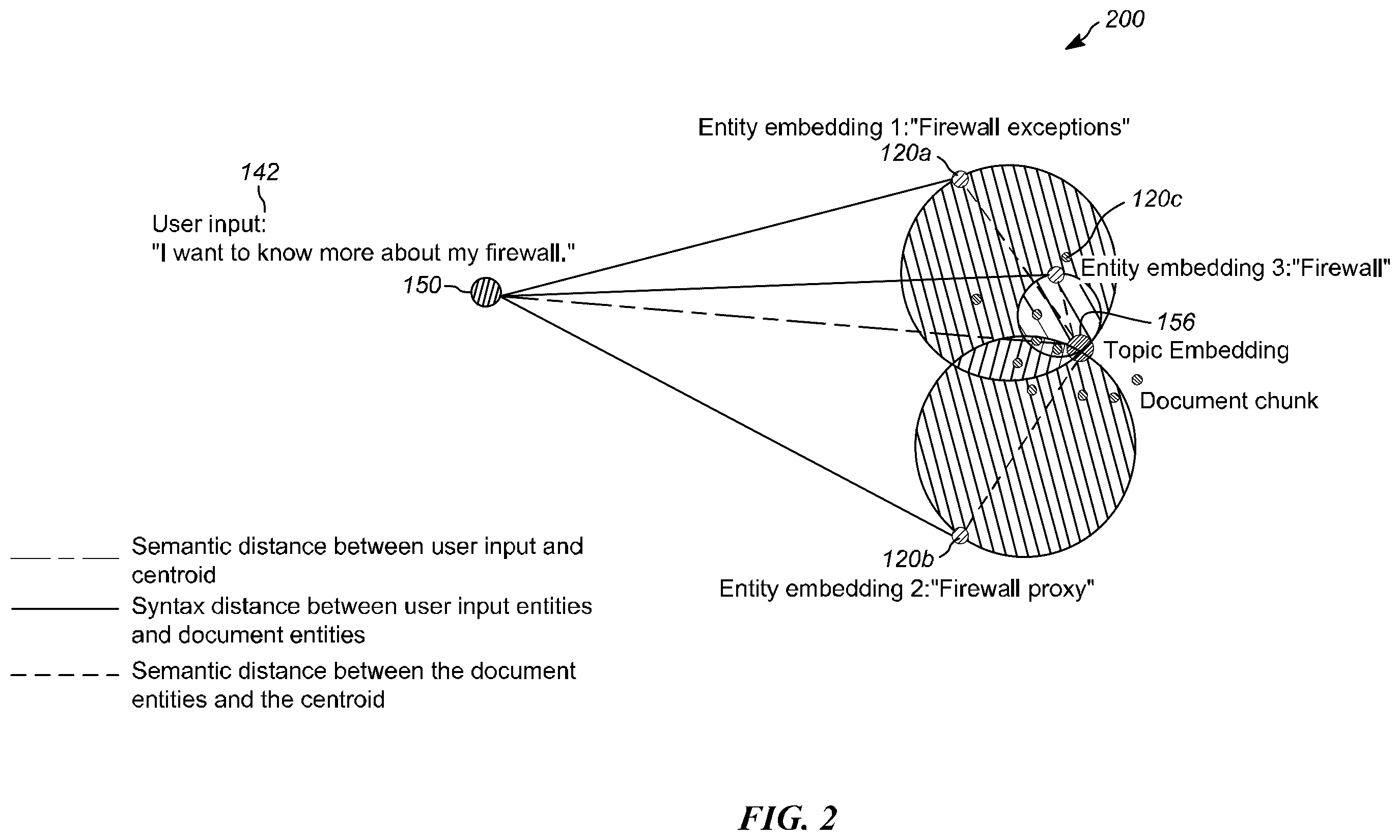 Patent US12579200 Figure 2 – Ambiguous-agnostic context disambiguation