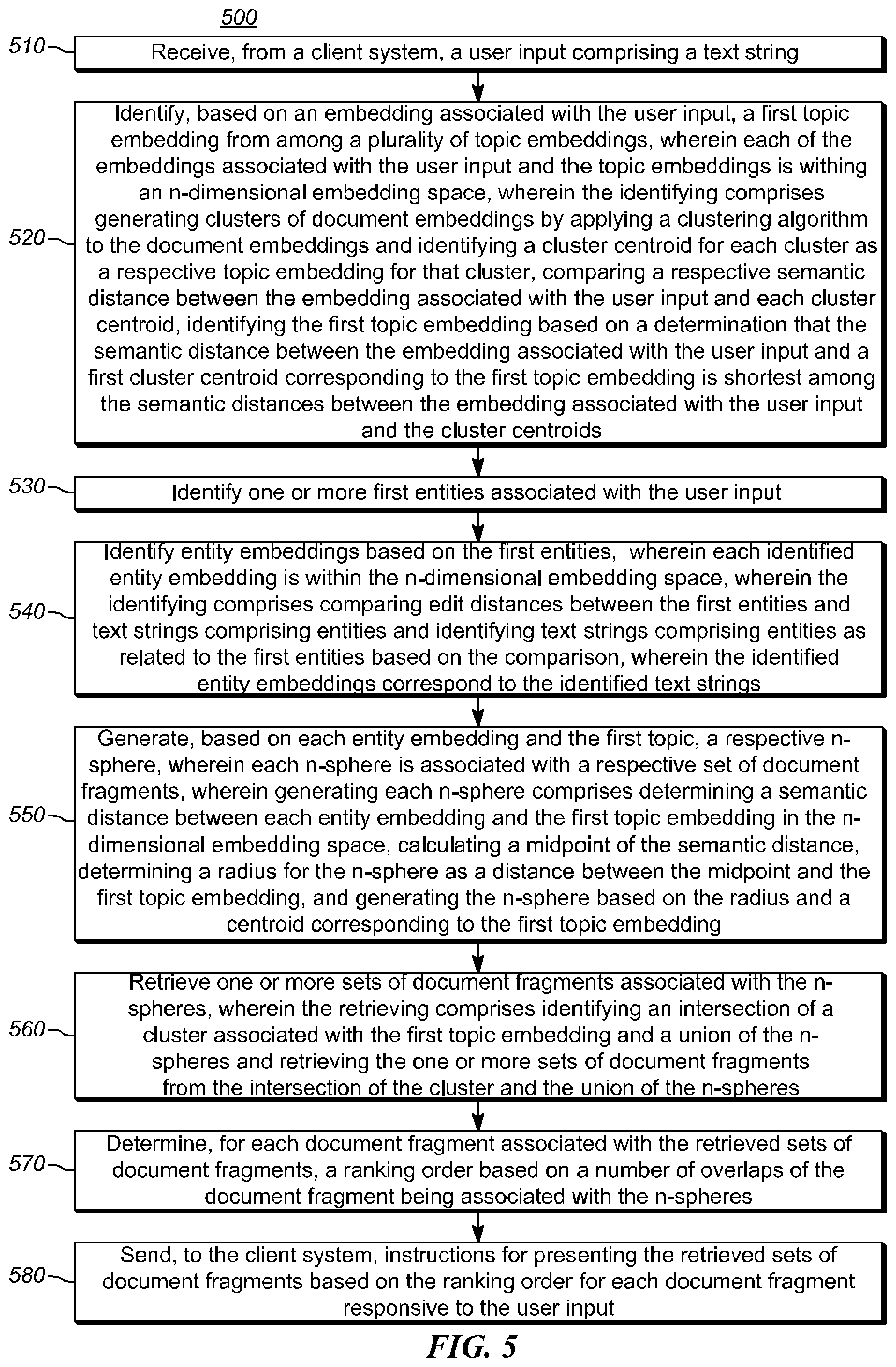 Patent US12579200 Figure 5 – Ambiguous-agnostic context disambiguation