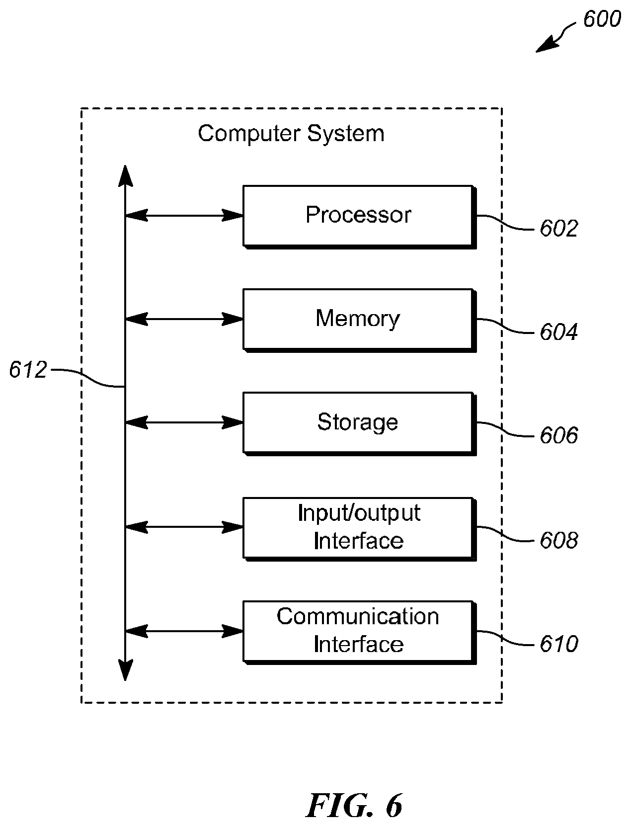 Patent US12579200 Figure 6 – Ambiguous-agnostic context disambiguation