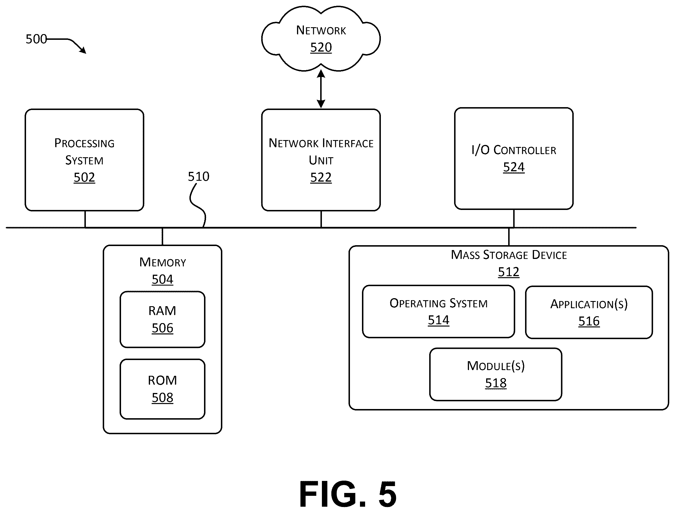 Patent US12579203 Figure 7 – Automatic generation of content for query matching in foundation model-based content providing systems