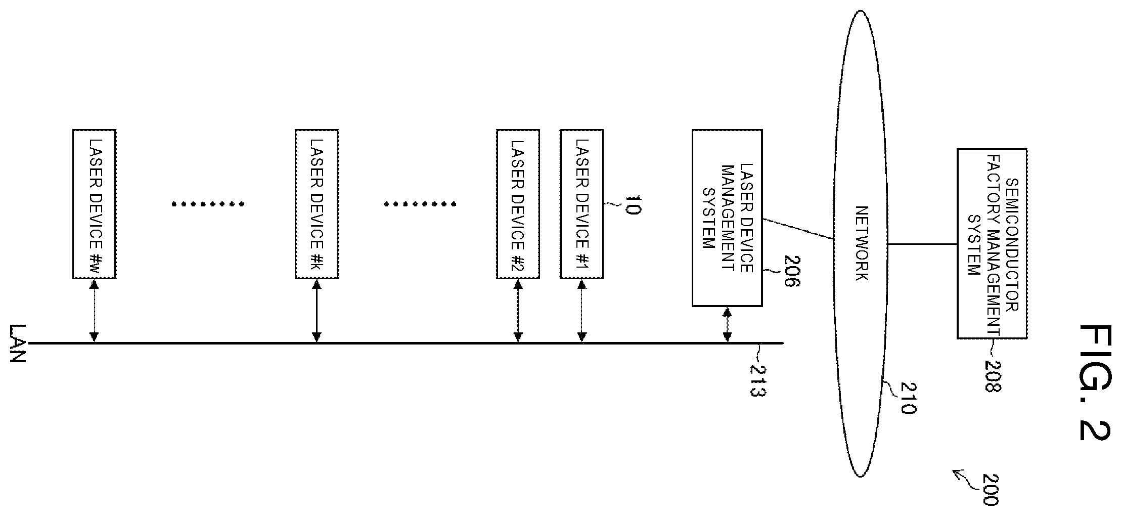 Patent US12579217 Figure 2 – Training data creation method, machine learning method, consumable management device, and computer readable medium