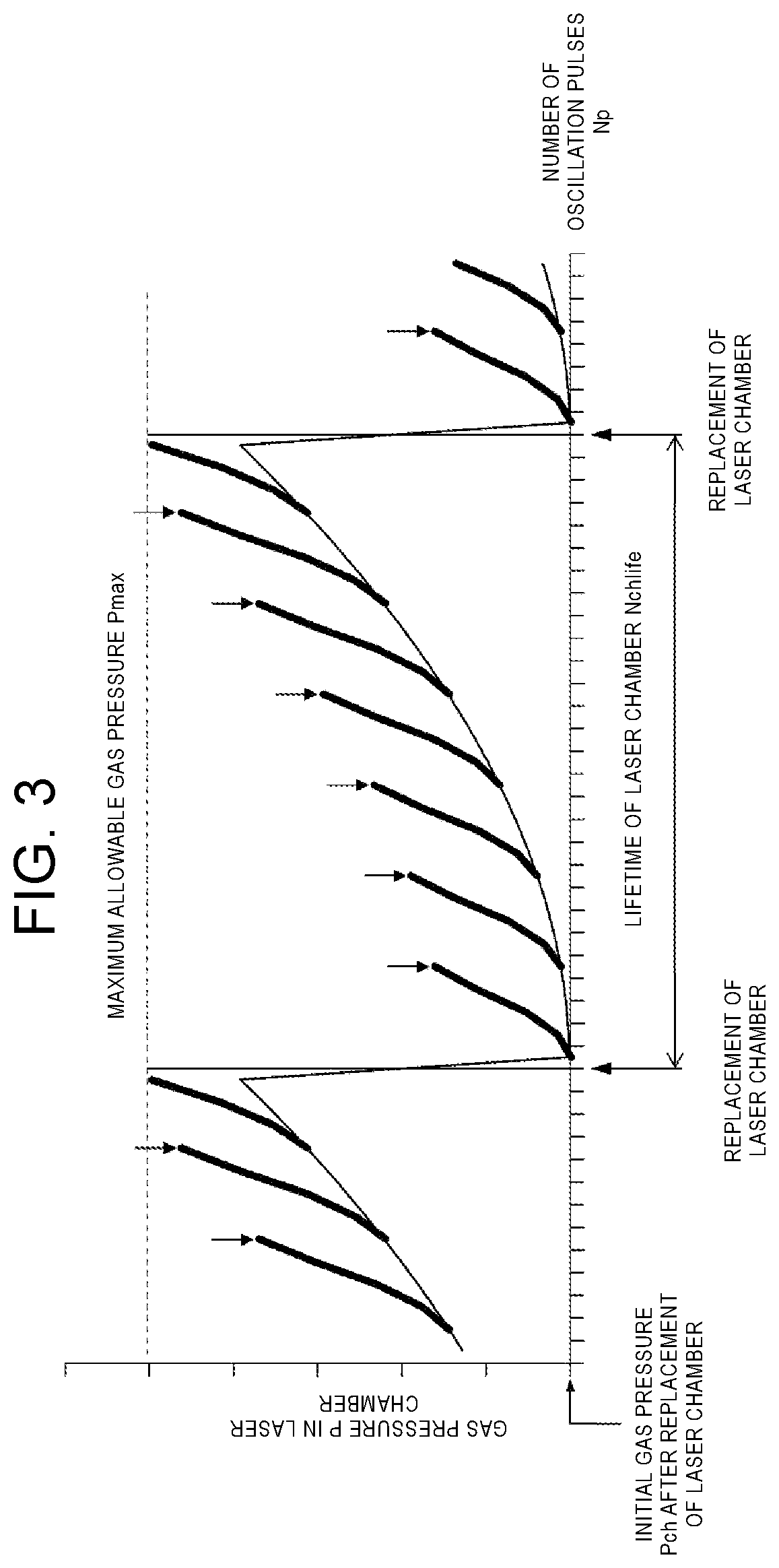 Patent US12579217 Figure 3 – Training data creation method, machine learning method, consumable management device, and computer readable medium