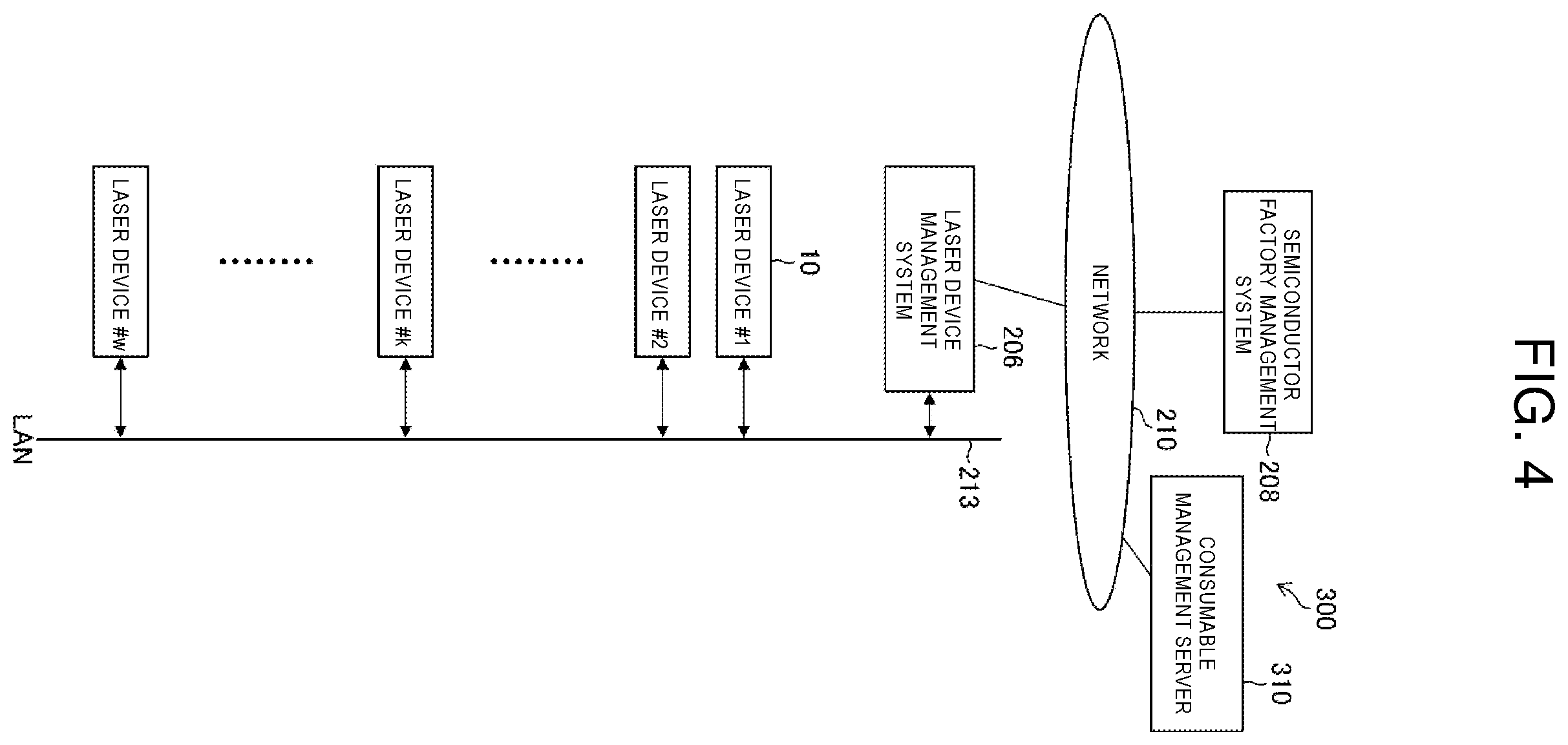 Patent US12579217 Figure 4 – Training data creation method, machine learning method, consumable management device, and computer readable medium