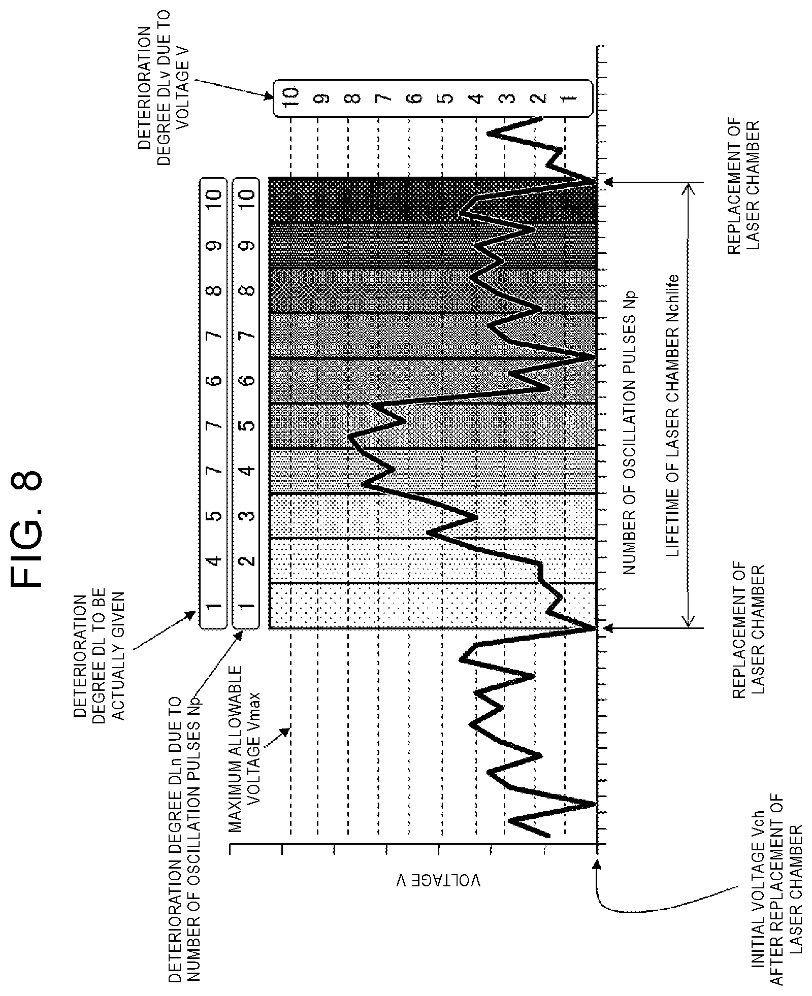 Patent US12579217 Figure 8 – Training data creation method, machine learning method, consumable management device, and computer readable medium
