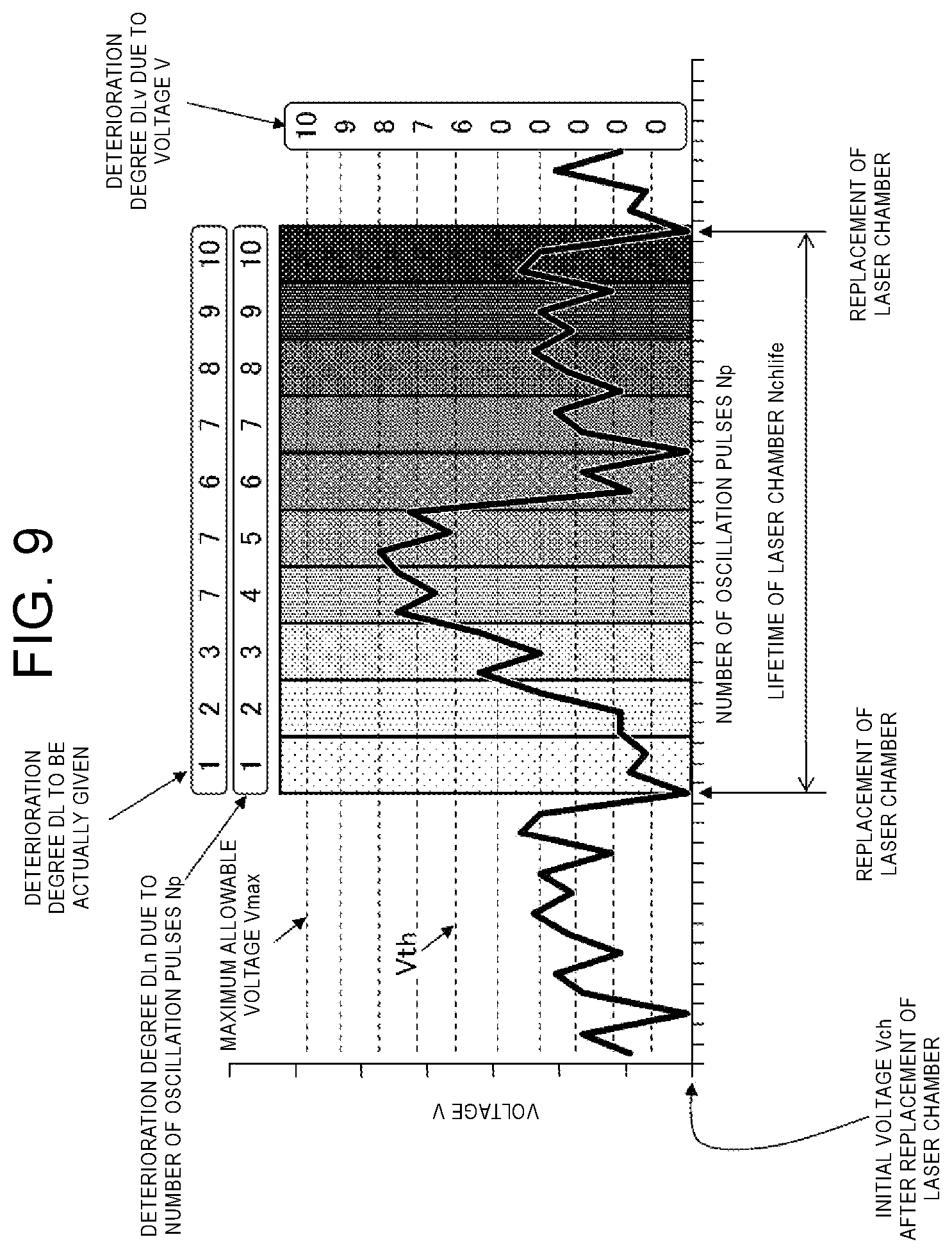 Patent US12579217 Figure 9 – Training data creation method, machine learning method, consumable management device, and computer readable medium