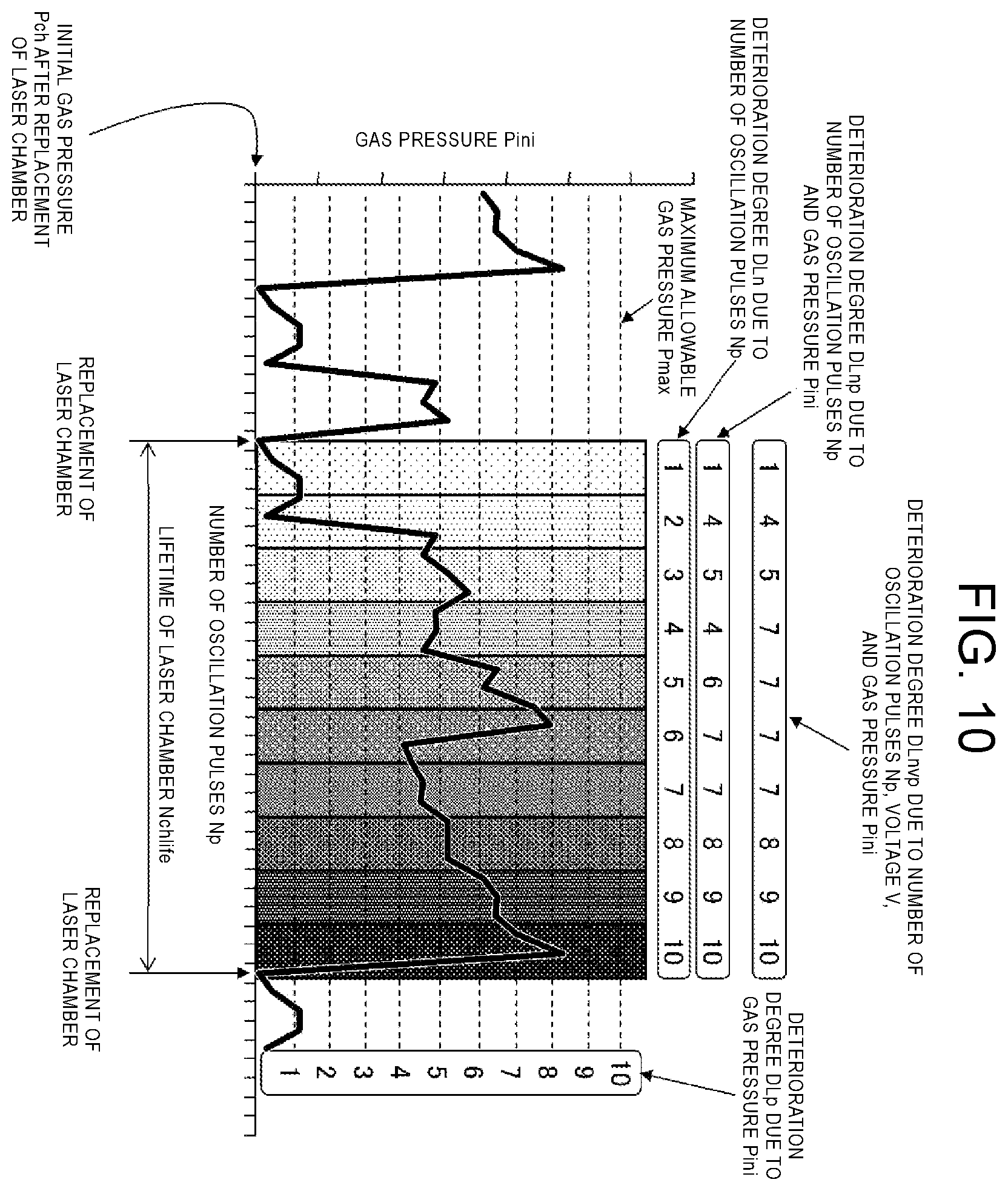 Patent US12579217 Figure 10 – Training data creation method, machine learning method, consumable management device, and computer readable medium