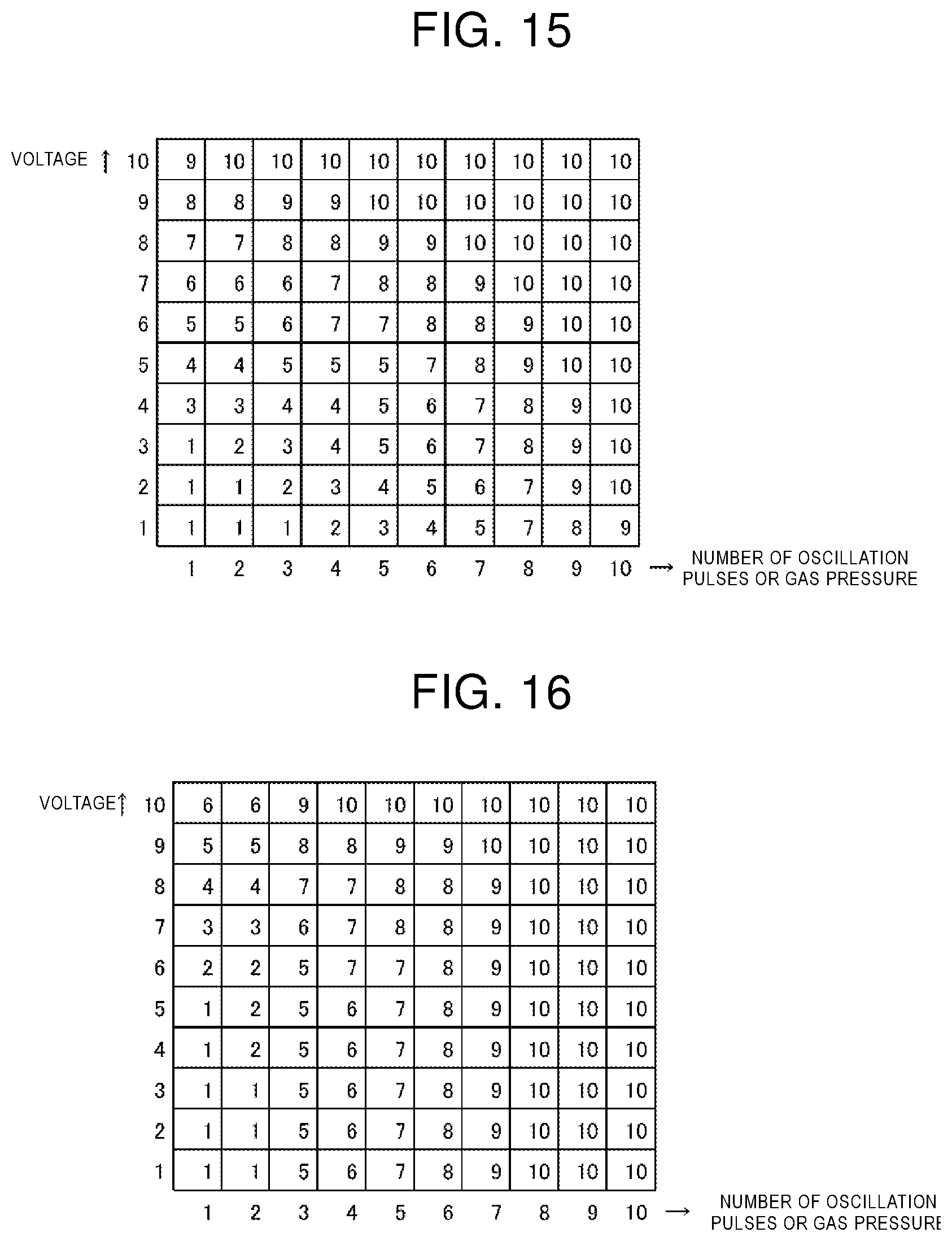 Patent US12579217 Figure 15 – Training data creation method, machine learning method, consumable management device, and computer readable medium