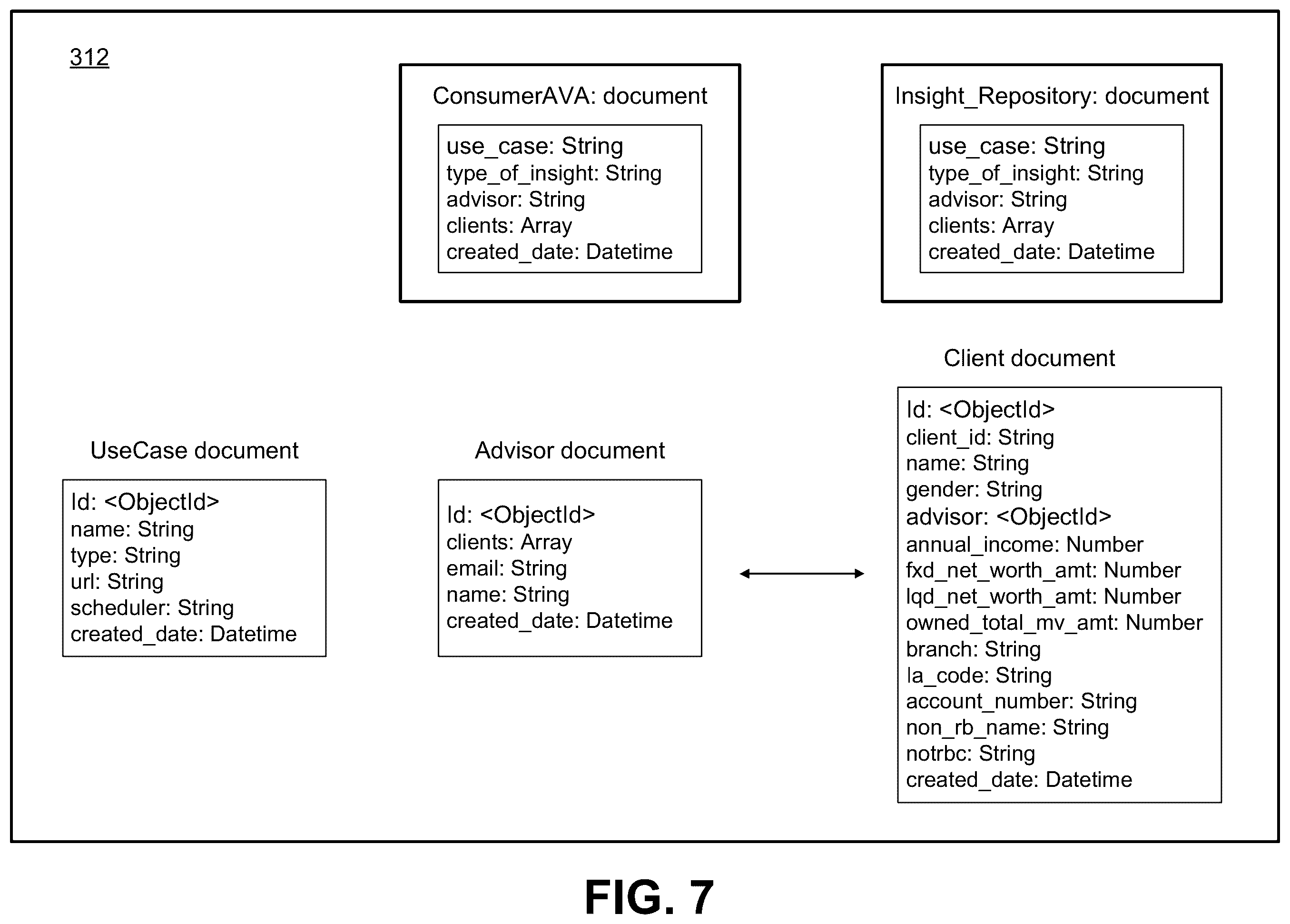 Patent US12579218 Figure 5 – Computer systems, methods, and non-transitory computer-readable storage devices for generating proactive advisor recommendation using artificial intelligence