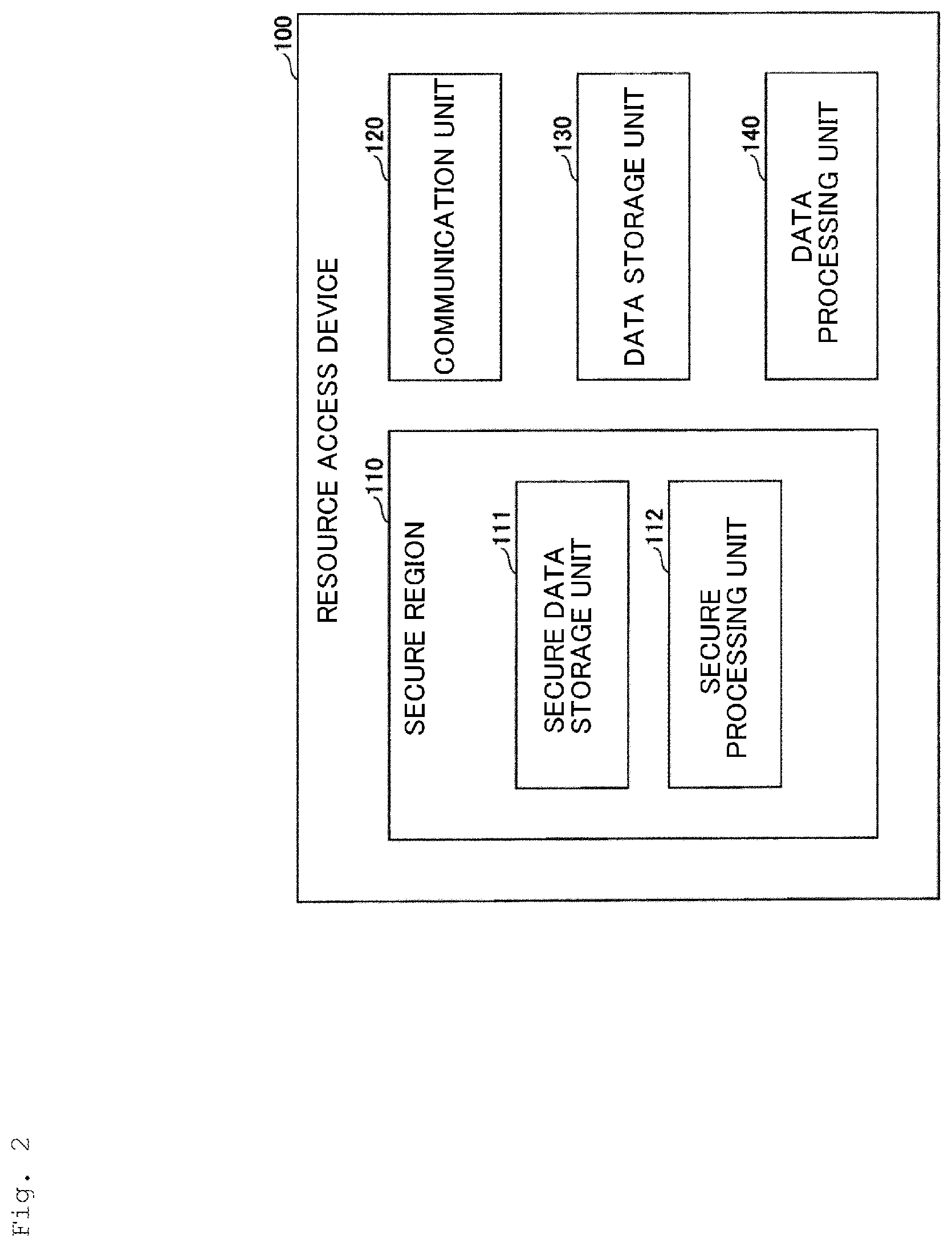 Patent US12579225 Figure 2 – Remote authorization control system, resource access apparatus, authentication apparatus, remote authorization control method and program