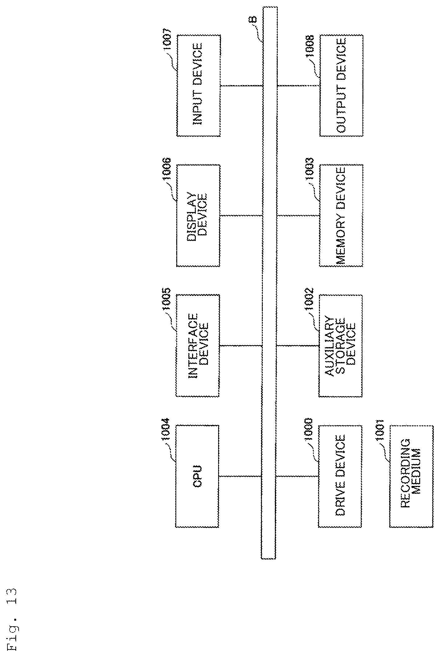 Patent US12579225 Figure 13 – Remote authorization control system, resource access apparatus, authentication apparatus, remote authorization control method and program