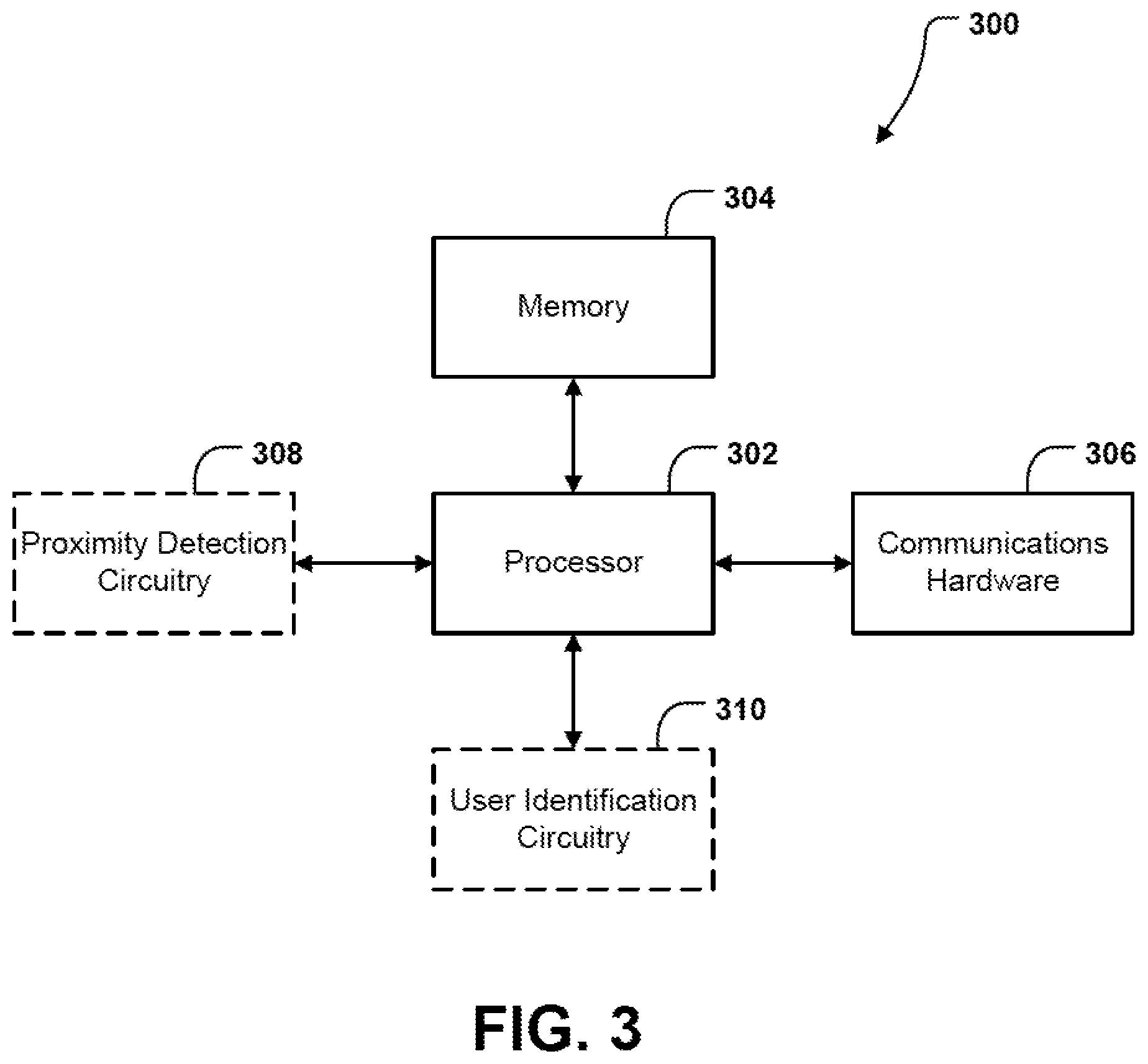 Patent US12579232 Figure 3 – Systems and methods for automatic authentication staging