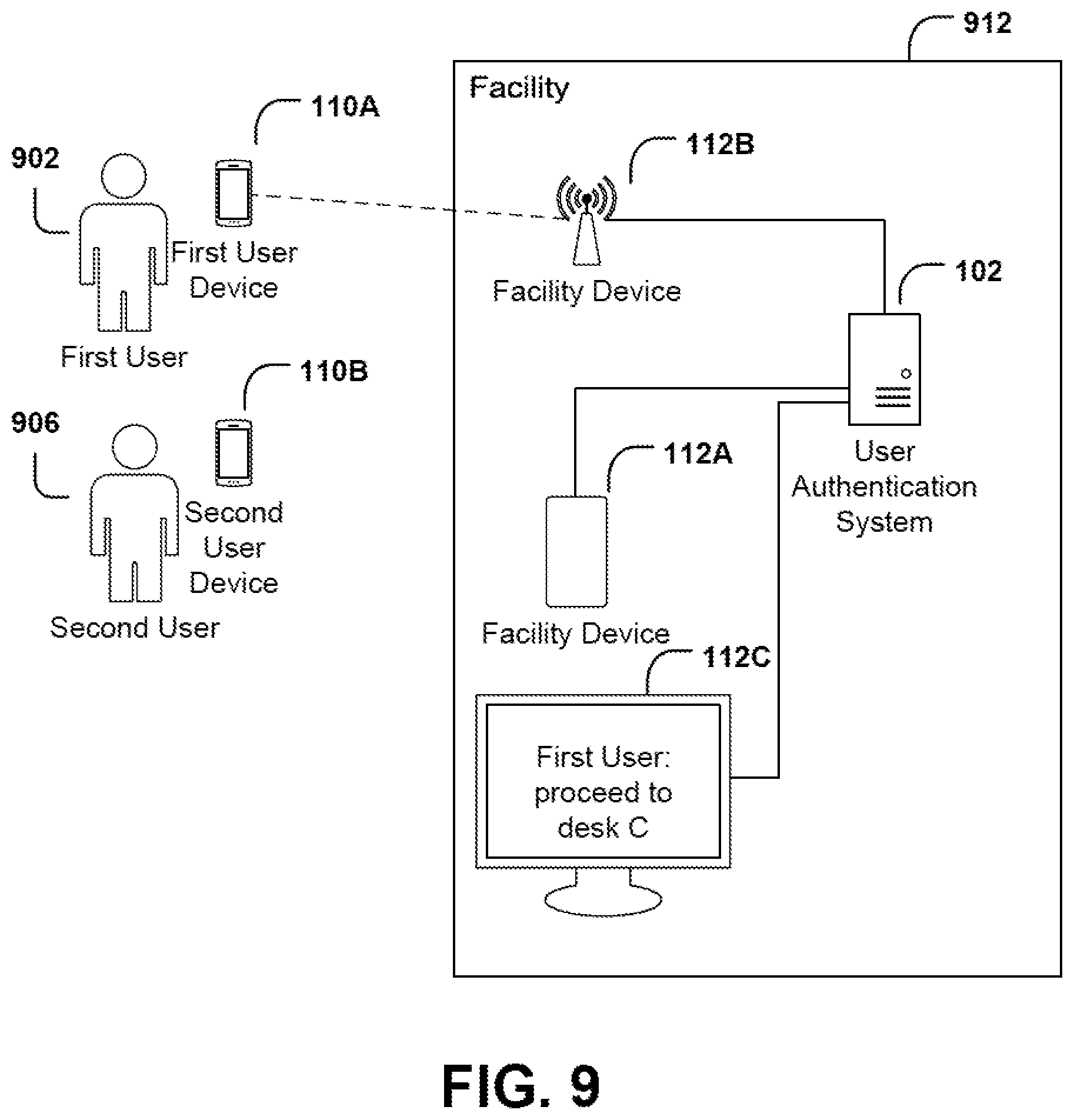 Patent US12579232 Figure 10 – Systems and methods for automatic authentication staging