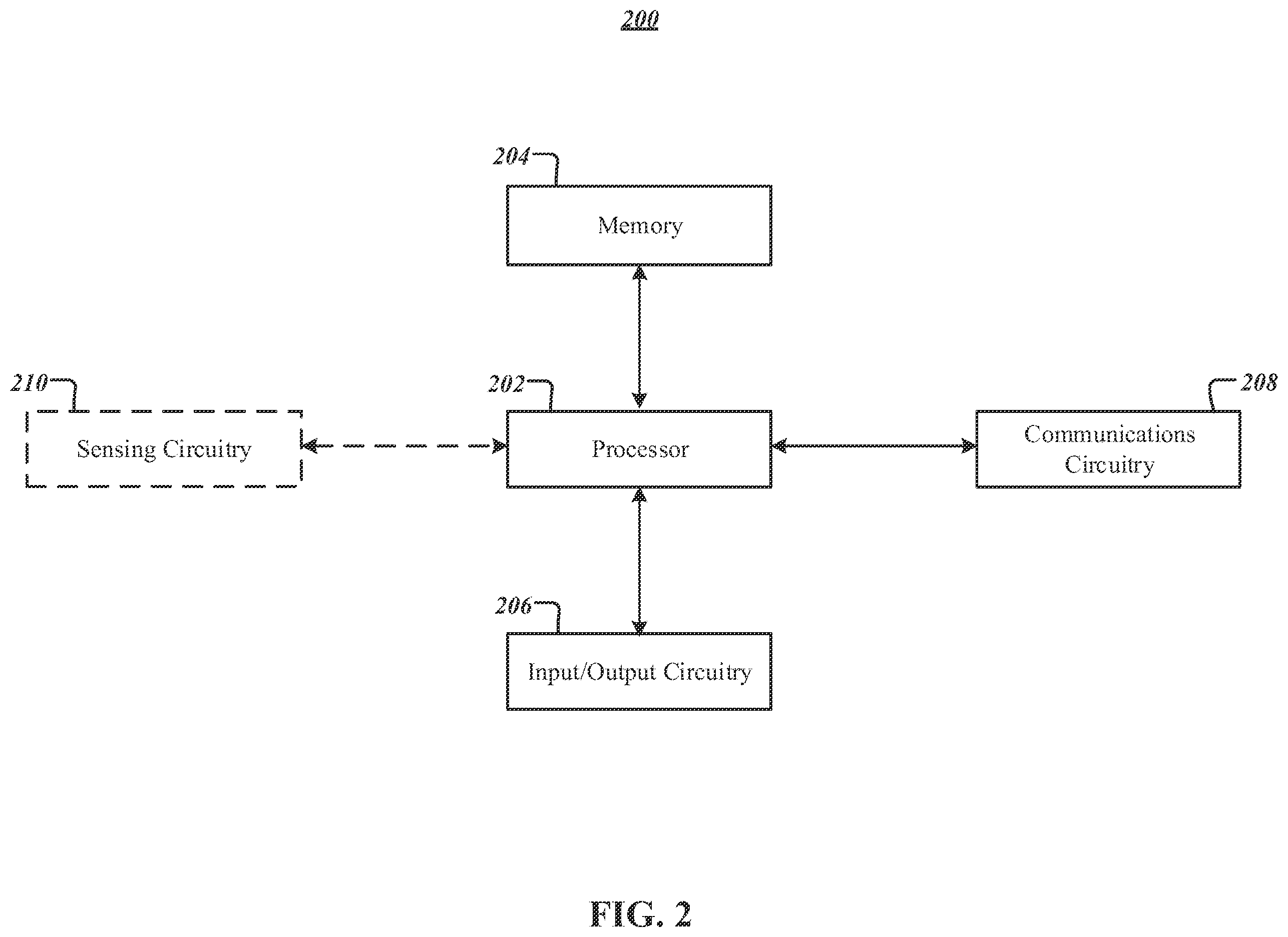 Patent US12579233 Figure 2 – Apparatuses, methods, and computer program products for proactive offline authentication