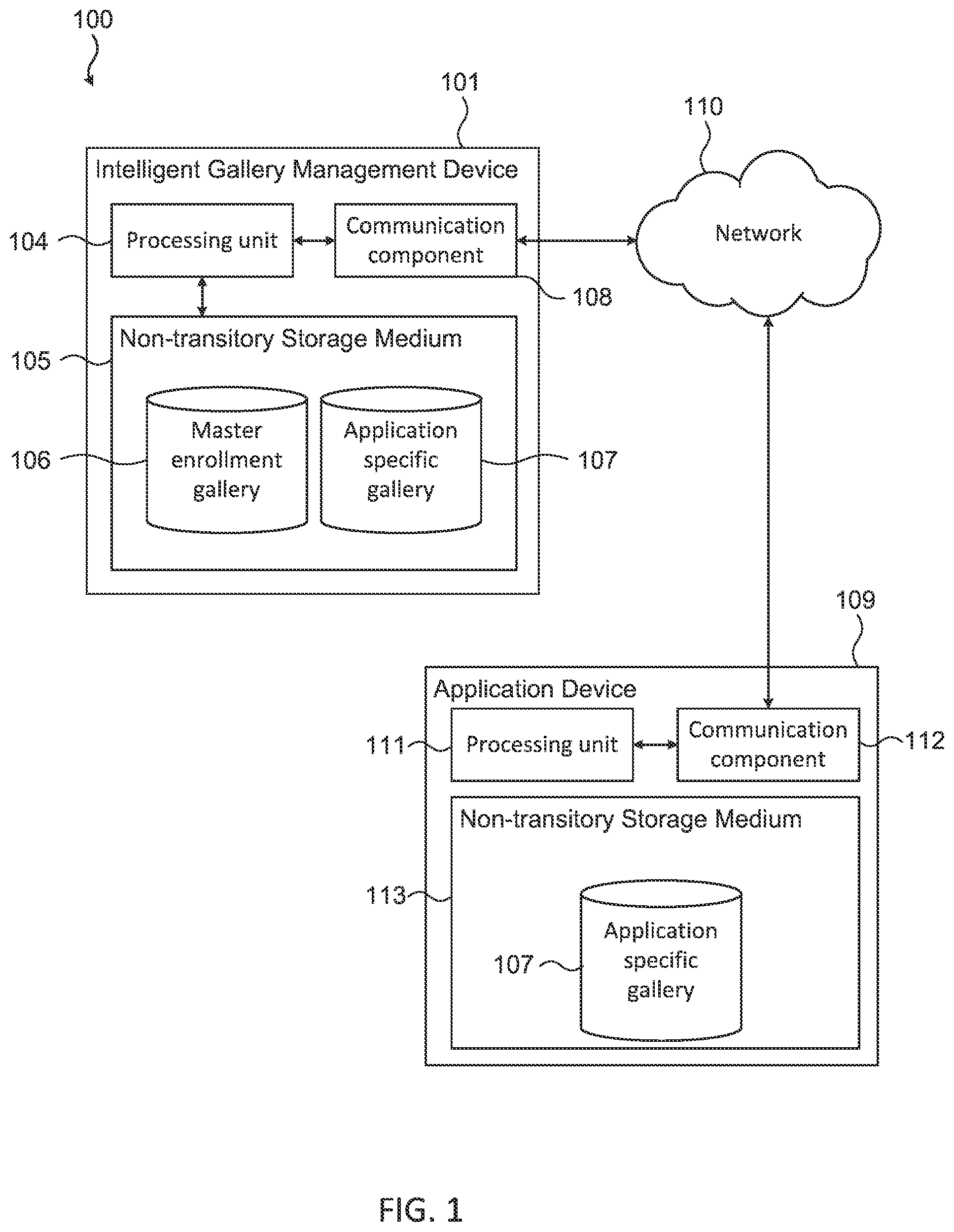 Patent US12579237 Figure 1 – Intelligent gallery management for biometrics