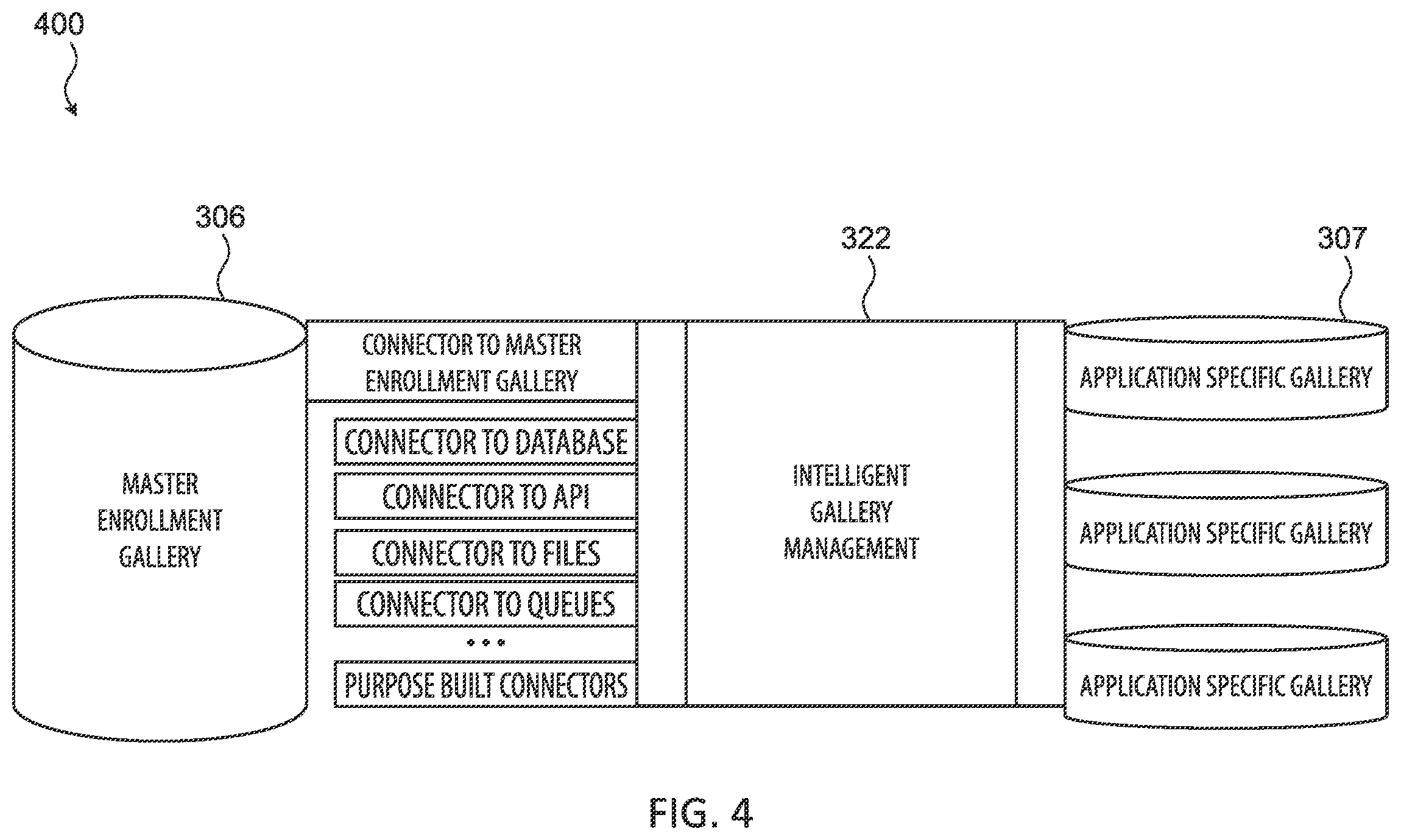 Patent US12579237 Figure 4 – Intelligent gallery management for biometrics