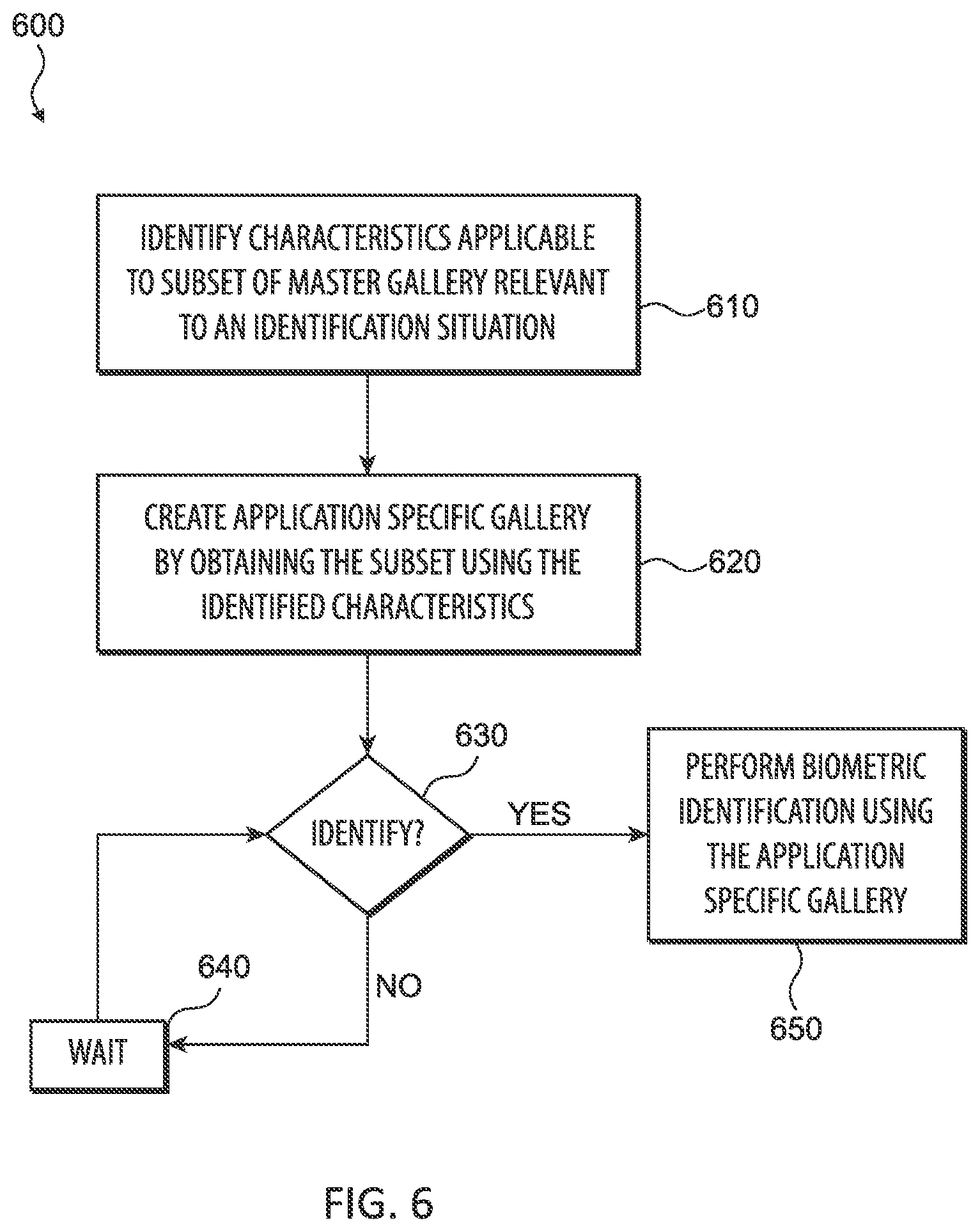 Patent US12579237 Figure 6 – Intelligent gallery management for biometrics
