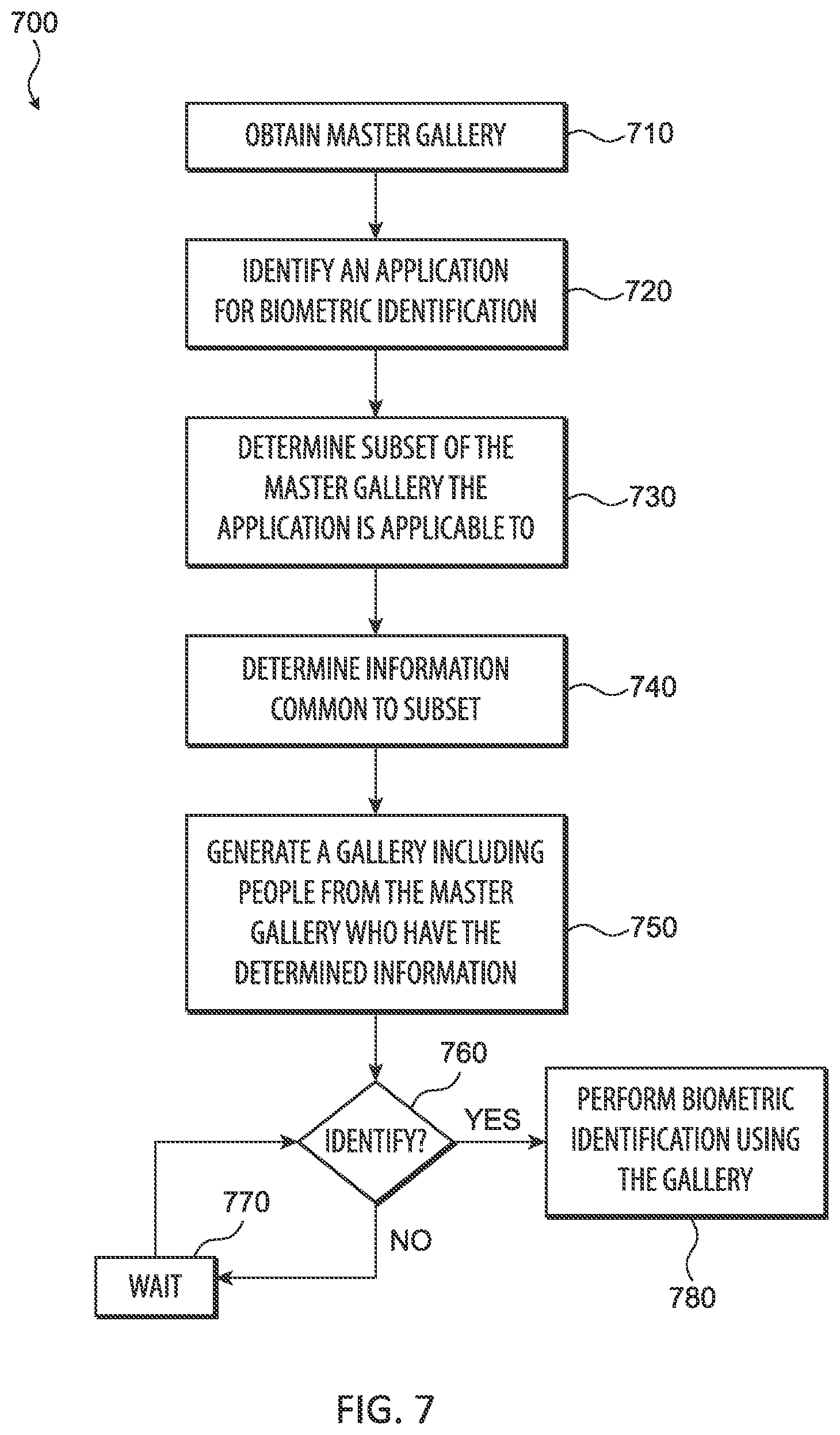 Patent US12579237 Figure 7 – Intelligent gallery management for biometrics