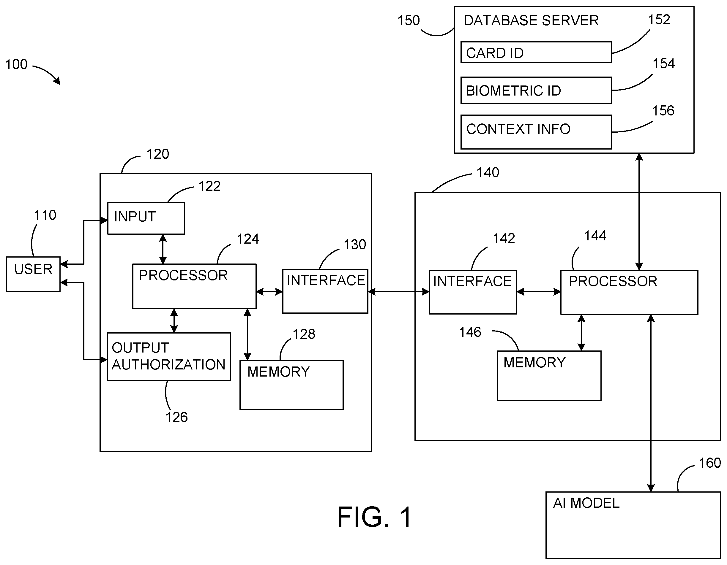 Patent US12579239 Figure 1 – Authentication for biometric checkout using RBA modeling