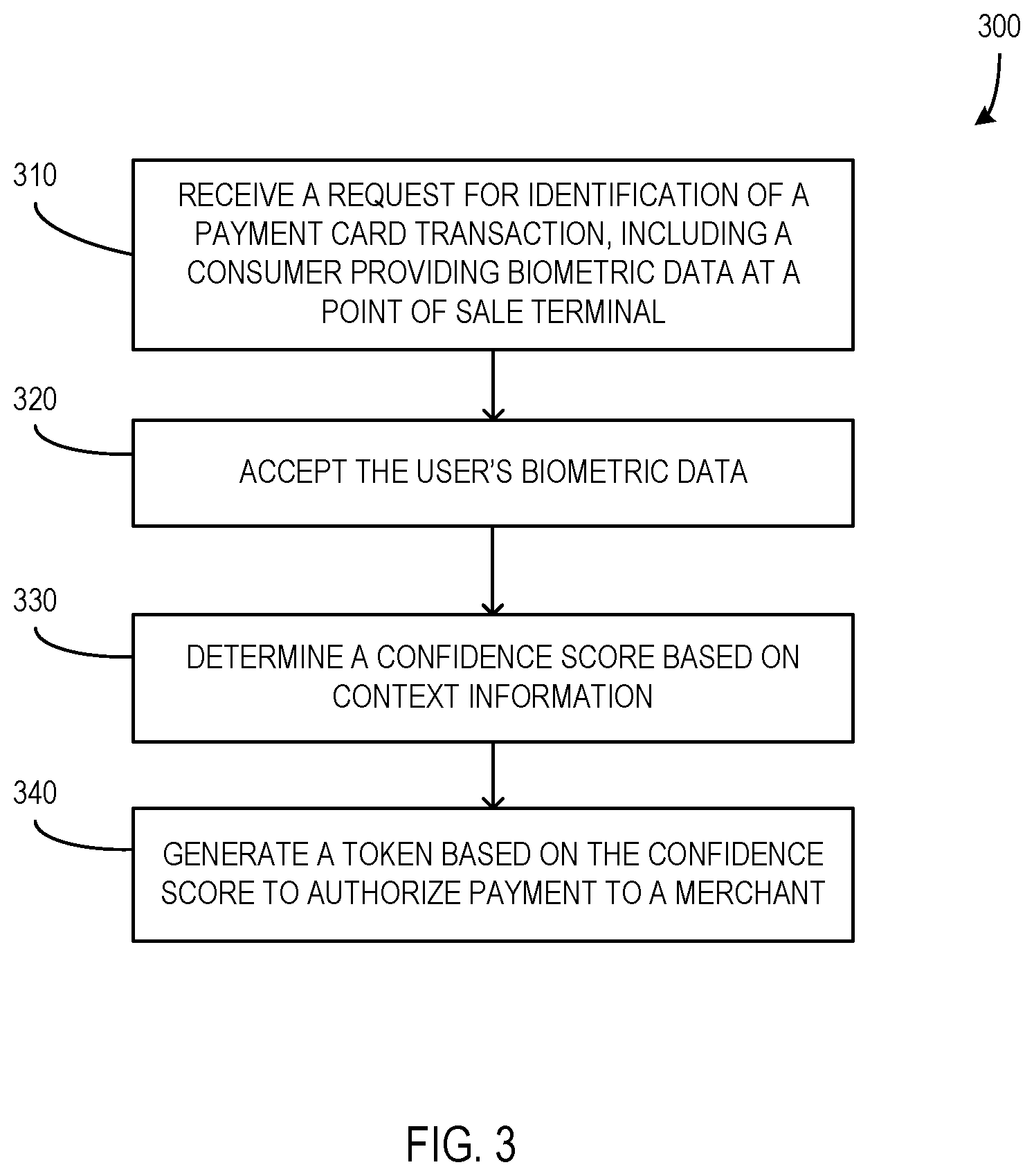 Patent US12579239 Figure 3 – Authentication for biometric checkout using RBA modeling