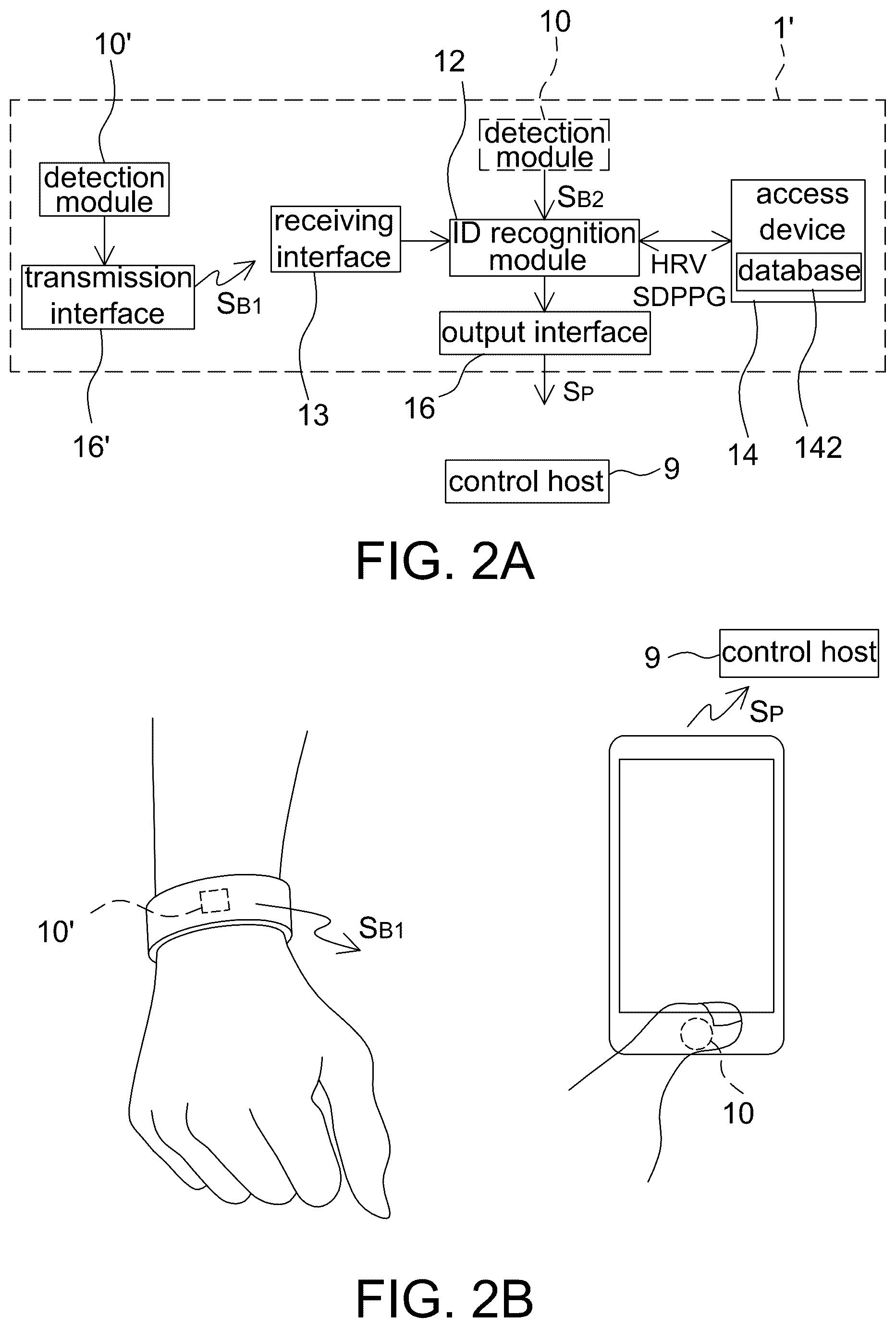 Patent US12579244 Figure 2 – Shared virtual reality system using wearable accessary