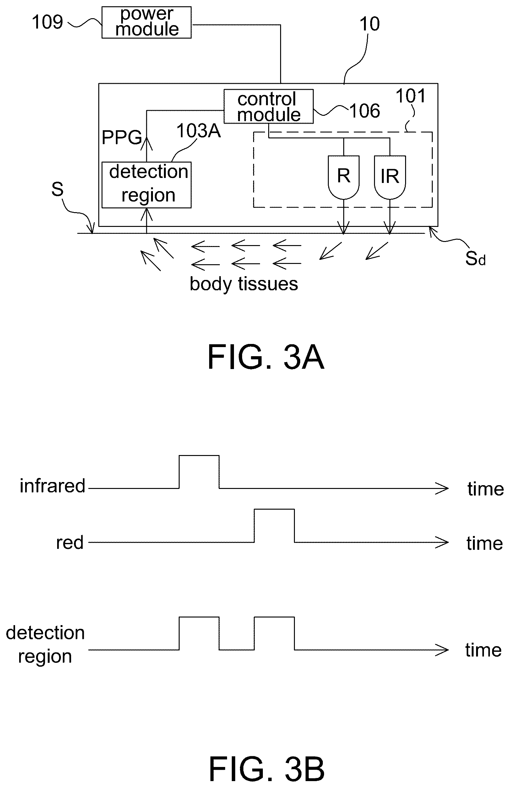Patent US12579244 Figure 3 – Shared virtual reality system using wearable accessary
