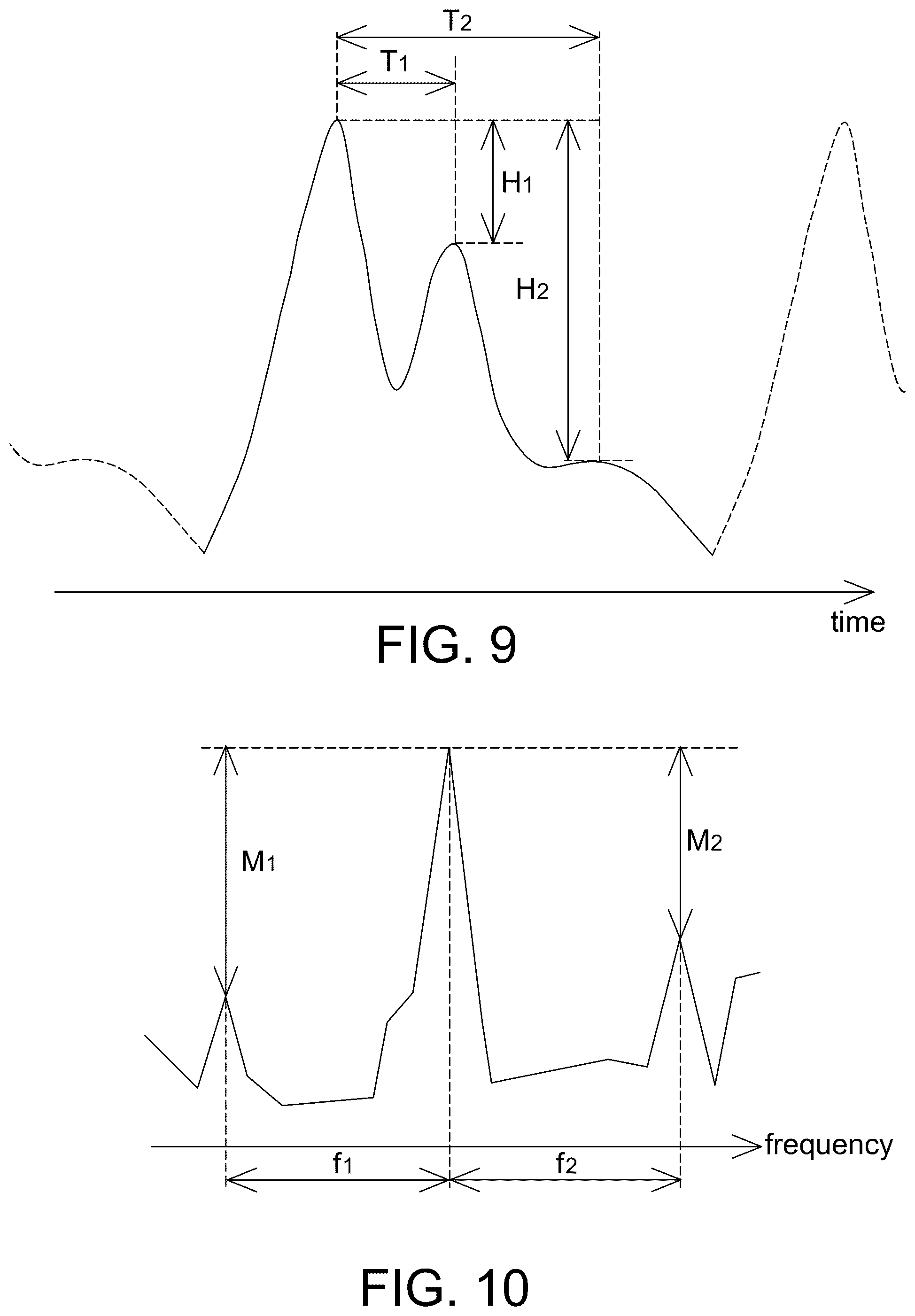 Patent US12579244 Figure 8 – Shared virtual reality system using wearable accessary