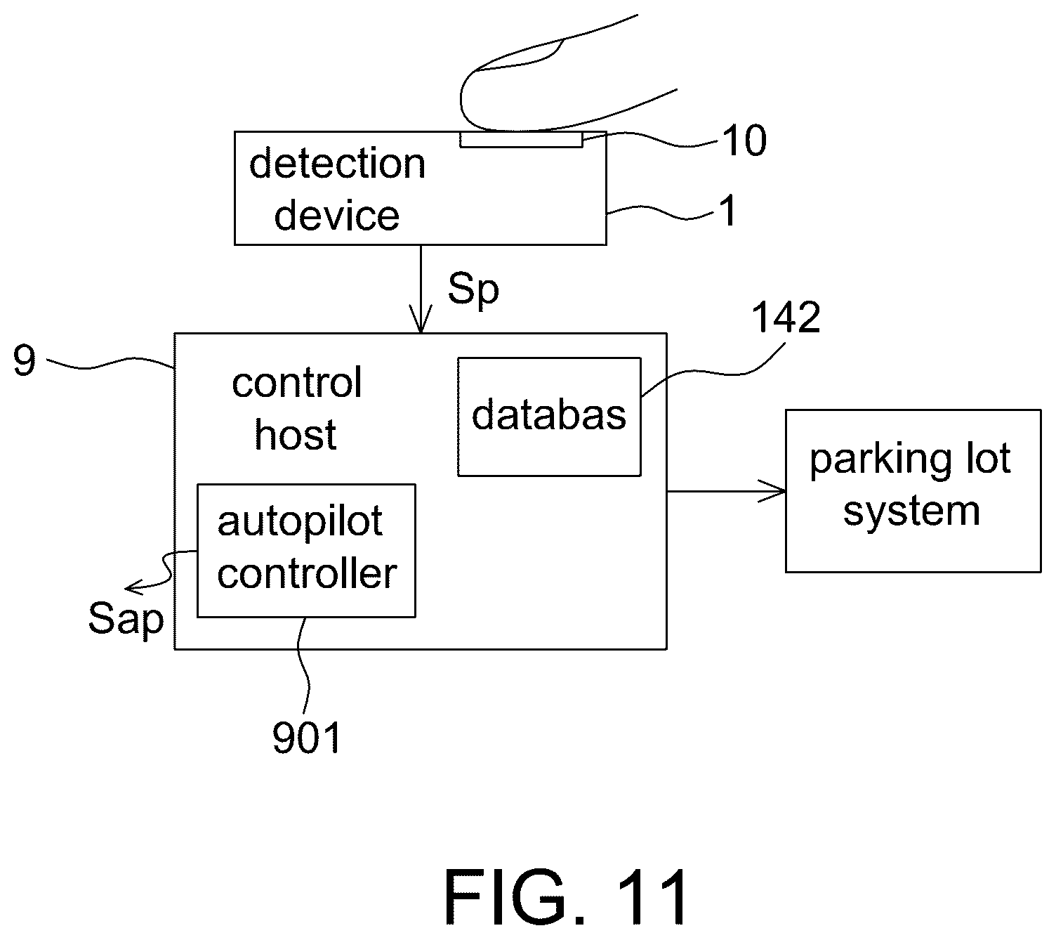 Patent US12579244 Figure 9 – Shared virtual reality system using wearable accessary
