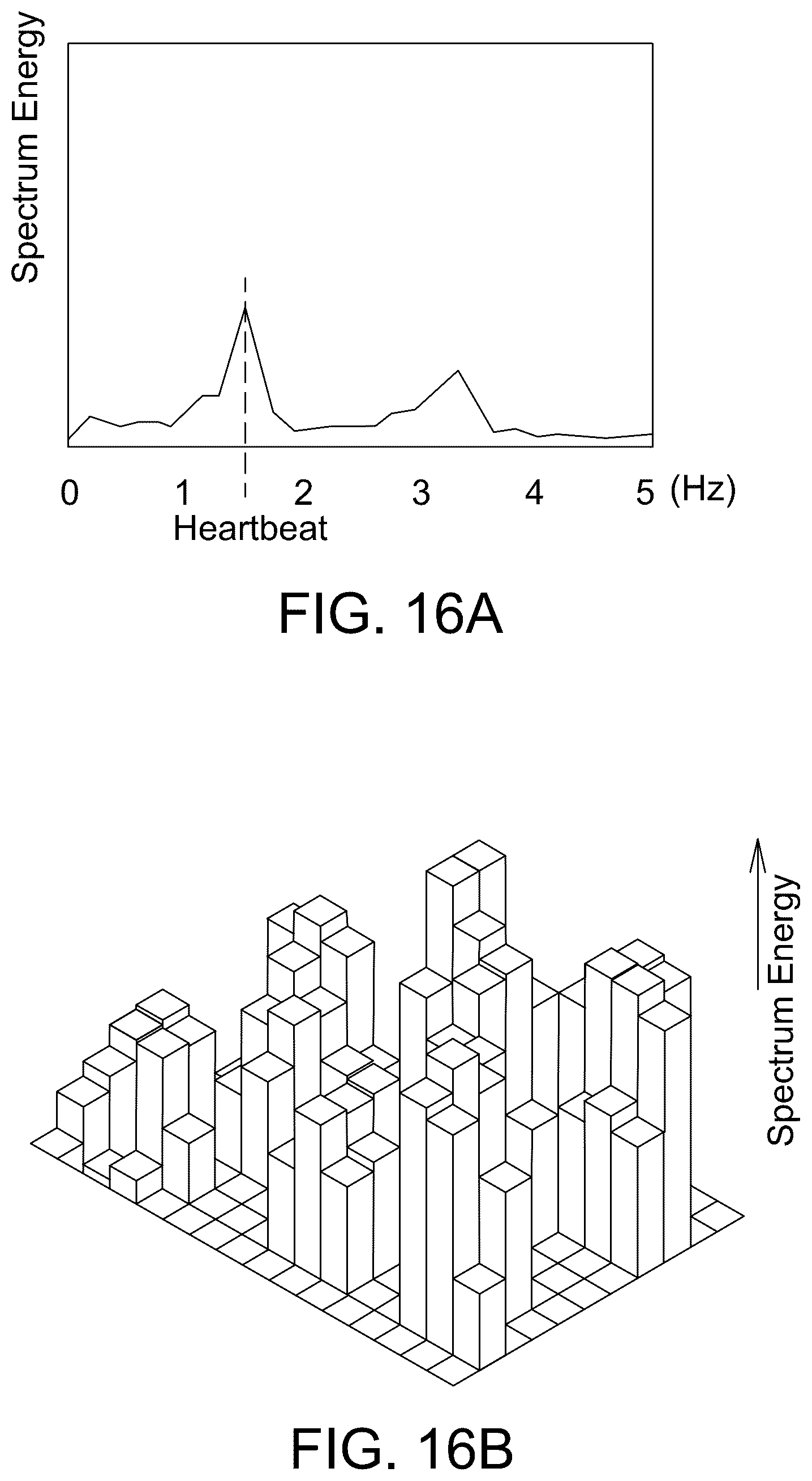 Patent US12579244 Figure 13 – Shared virtual reality system using wearable accessary