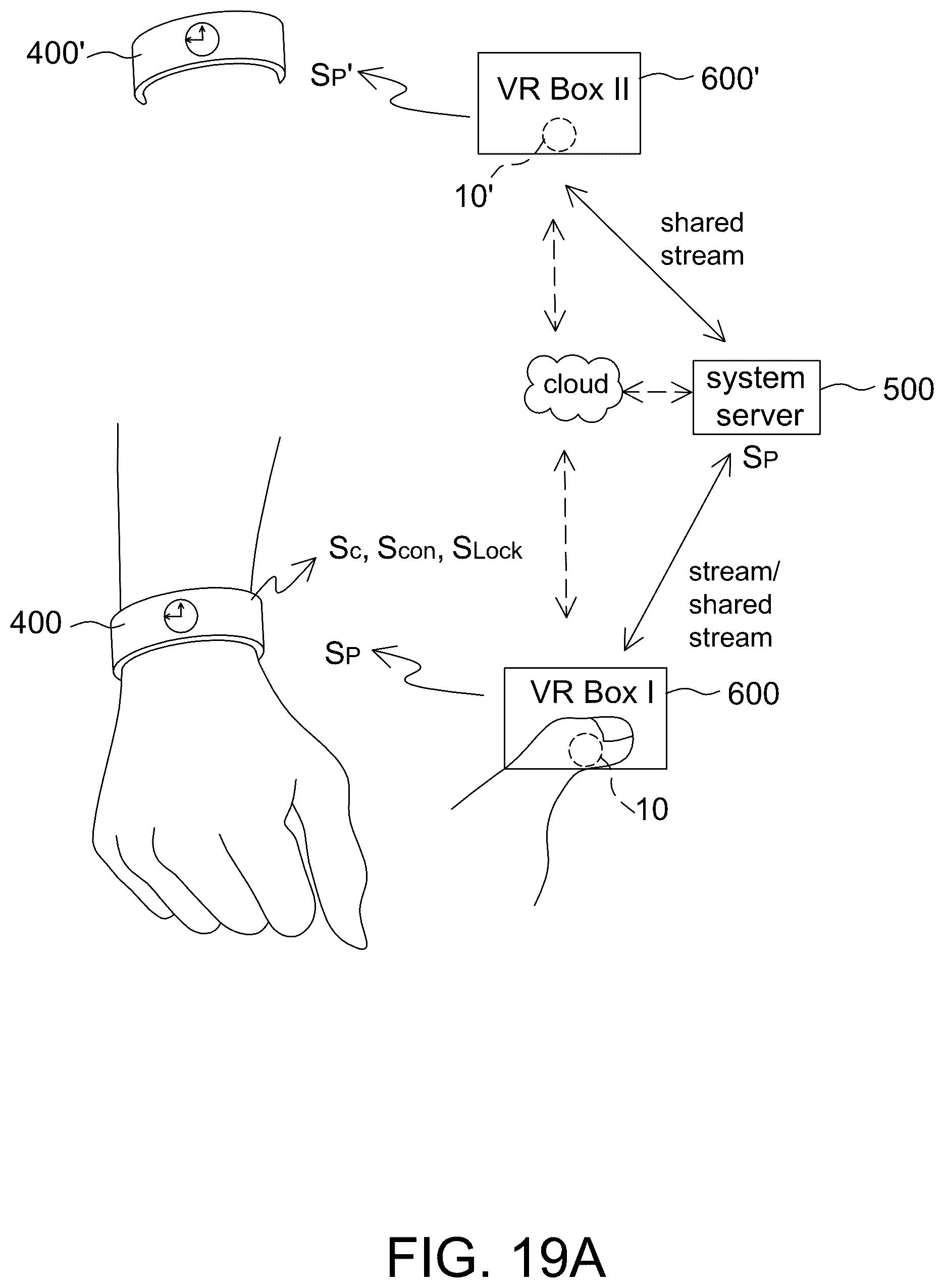 Patent US12579244 Figure 16 – Shared virtual reality system using wearable accessary