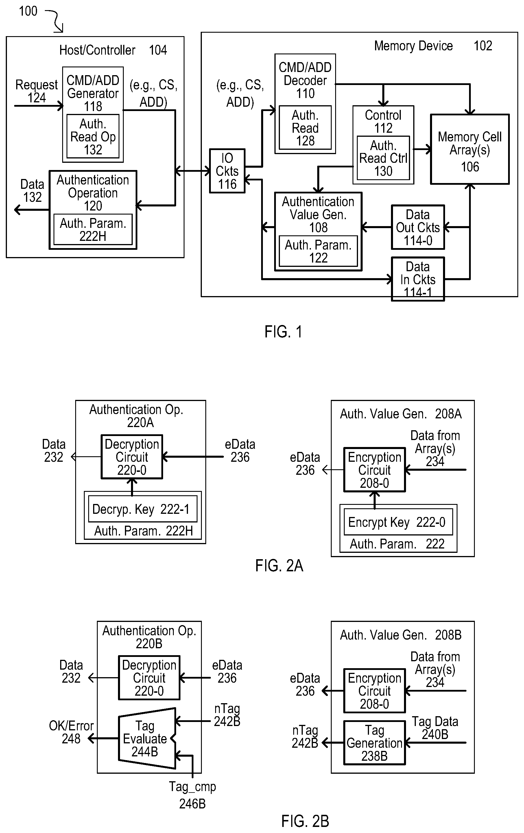 Patent US12579246 — Methods, devices and systems with authenticated memory device access transactions — Figure 1