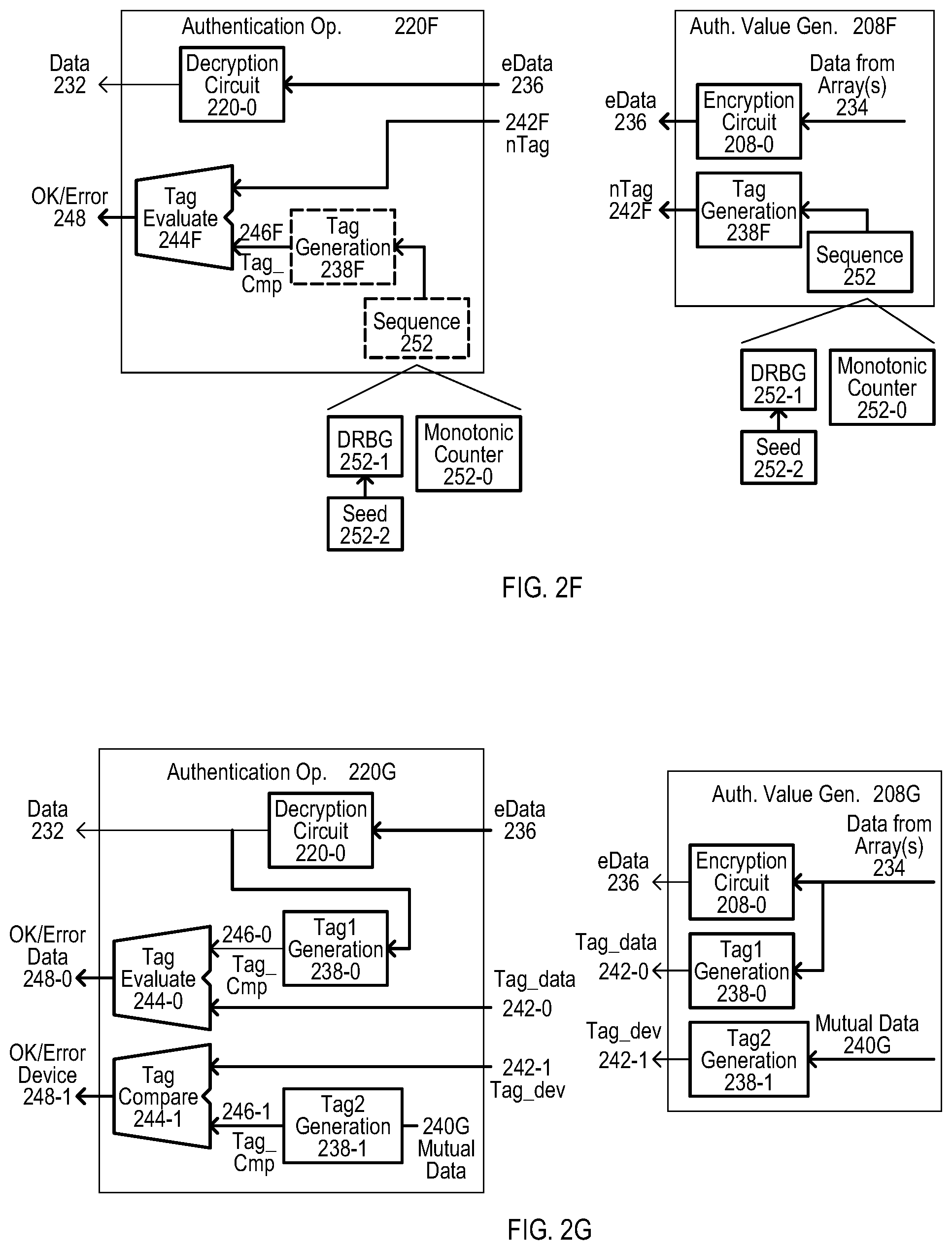 Patent US12579246 Figure 3 – Methods, devices and systems with authenticated memory device access transactions