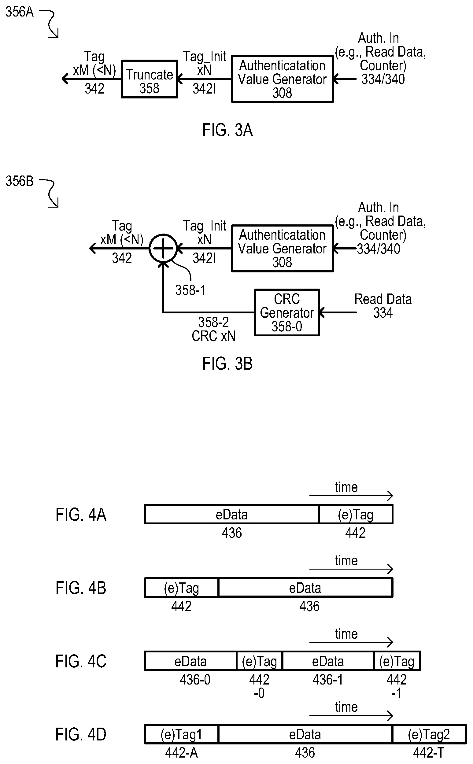 Patent US12579246 Figure 4 – Methods, devices and systems with authenticated memory device access transactions