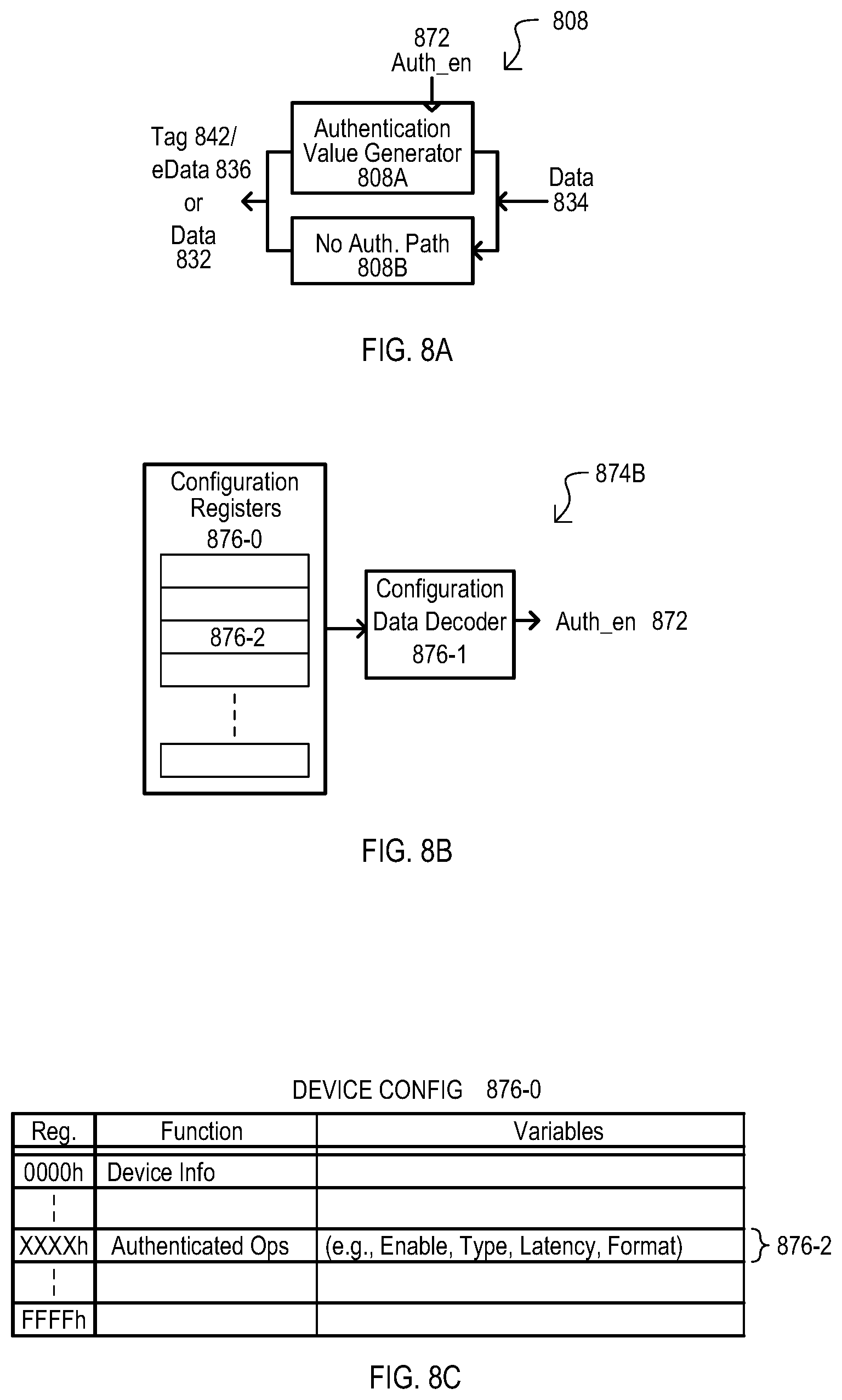 Patent US12579246 Figure 6 – Methods, devices and systems with authenticated memory device access transactions
