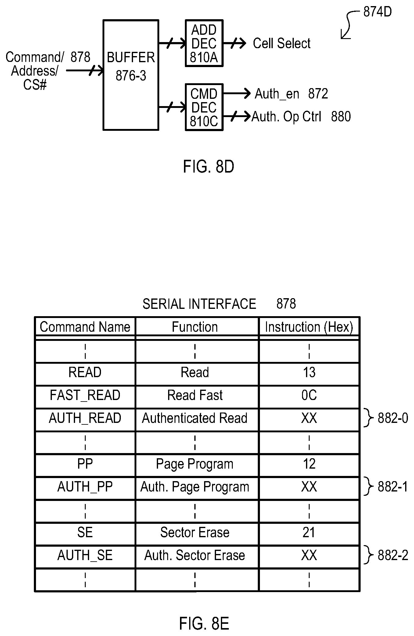 Patent US12579246 Figure 7 – Methods, devices and systems with authenticated memory device access transactions